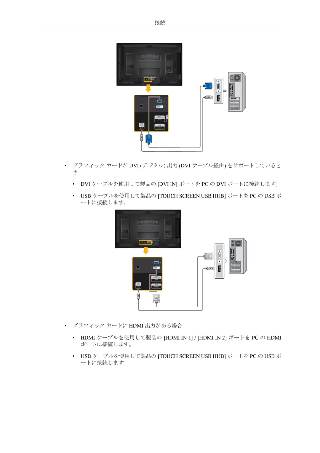 Samsung LH46CRPMBC/XJ, LH46CRPMBD/XJ, LH40CRPMBD/XJ, LH40CRPMBC/XJ Hdmi ケーブルを使用して製品の Hdmi in 1 / Hdmi in 2 ポートを PC の Hdmi 