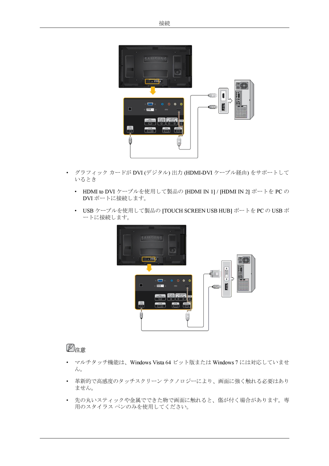 Samsung LH46CRPMBD/XJ, LH46CRPMBC/XJ, LH40CRPMBD/XJ, LH40CRPMBC/XJ USB ケーブルを使用して製品の Touch Screen USB HUB ポートを PC の USB ポ 