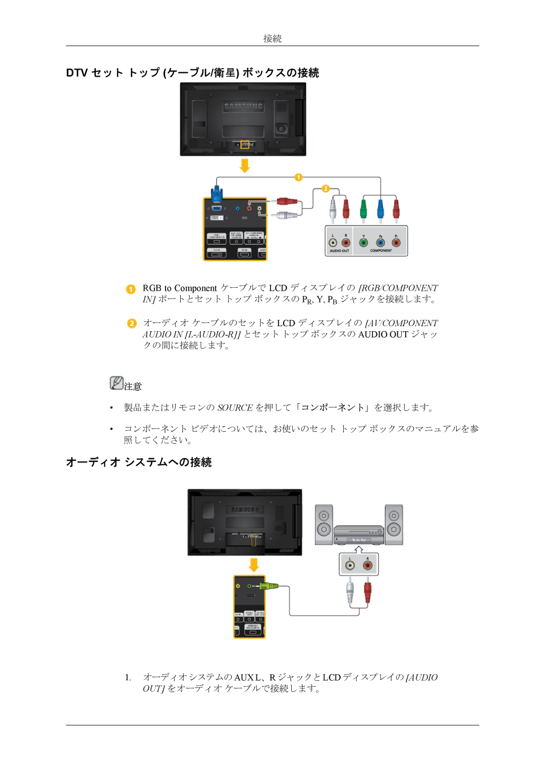 Samsung LH40CRPMBD/XJ, LH46CRPMBC/XJ, LH46CRPMBD/XJ, LH40CRPMBC/XJ manual Dtv セット トップ ケーブル/衛星 ボックスの接続, オーディオ システムへの接続 