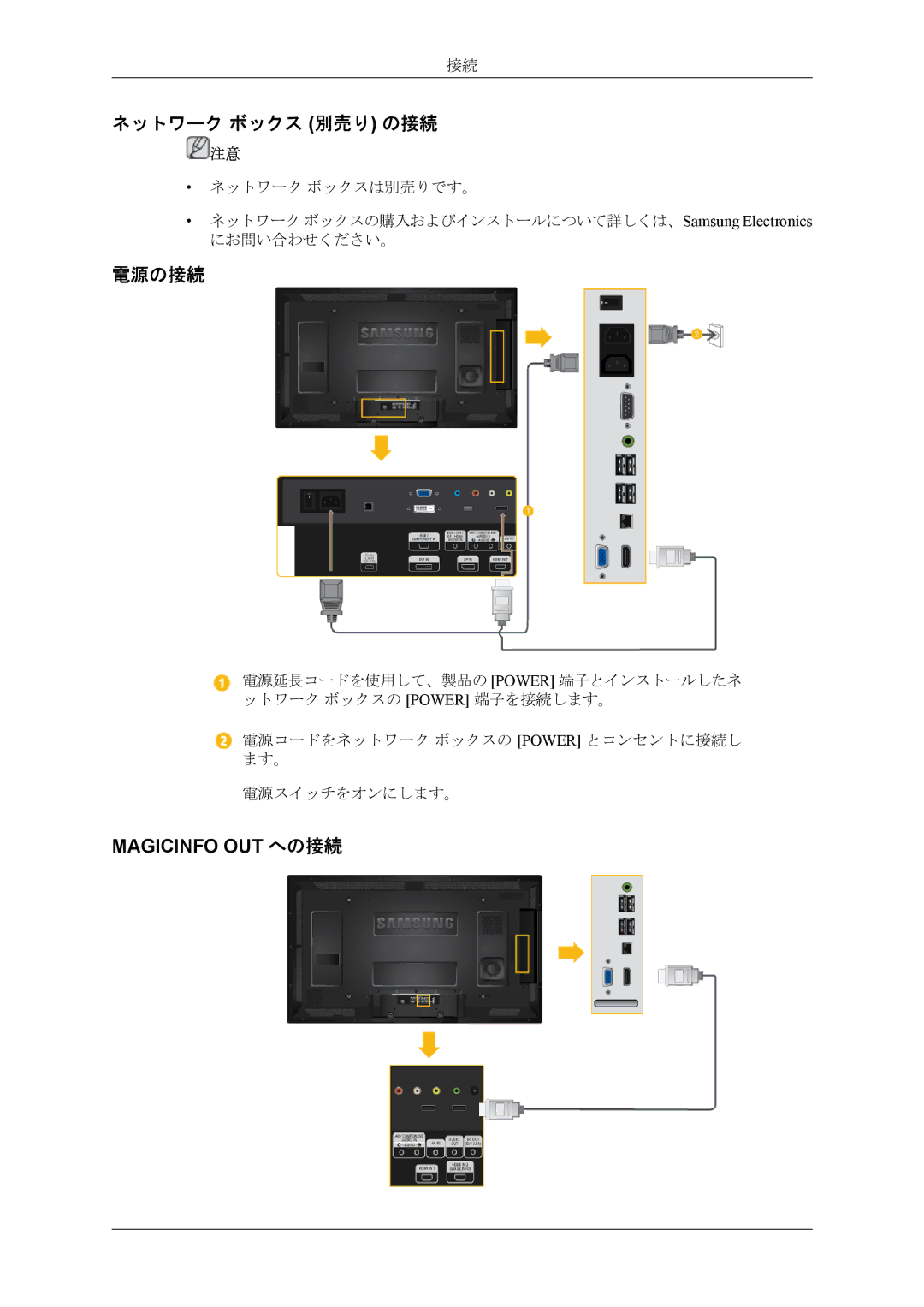 Samsung LH40CRPMBC/XJ, LH46CRPMBC/XJ, LH46CRPMBD/XJ, LH40CRPMBD/XJ manual ネットワーク ボックス 別売り の接続, 電源の接続 