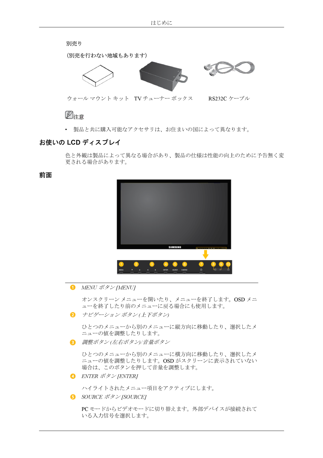 Samsung LH46CRPMBC/XJ, LH46CRPMBD/XJ, LH40CRPMBD/XJ manual お使いの Lcd ディスプレイ, Menu ボタン Menu, Enter ボタン Enter, Source ボタン Source 