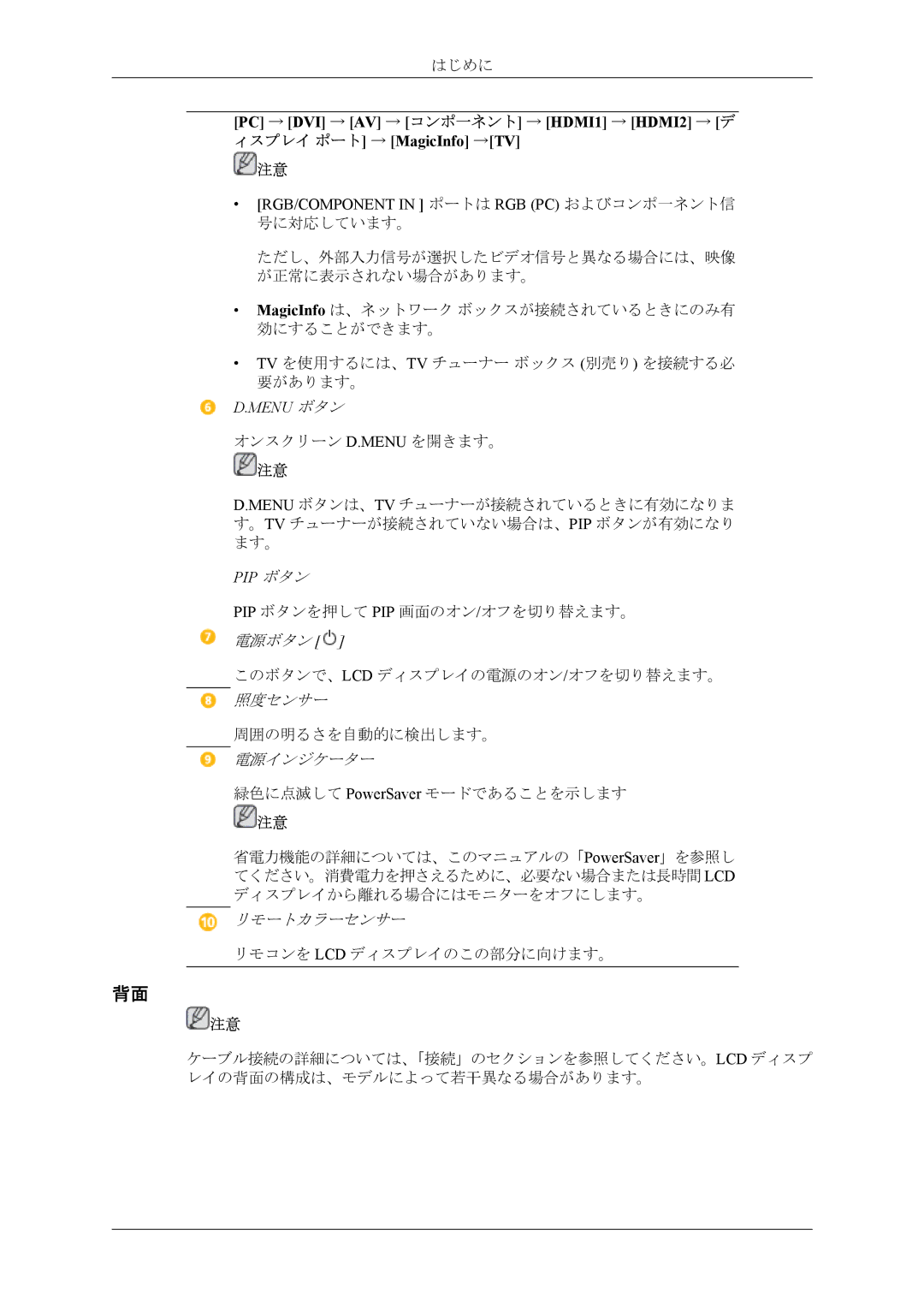 Samsung LH46CRPMBD/XJ, LH46CRPMBC/XJ, LH40CRPMBD/XJ, LH40CRPMBC/XJ manual Menu ボタン, Pip ボタン 