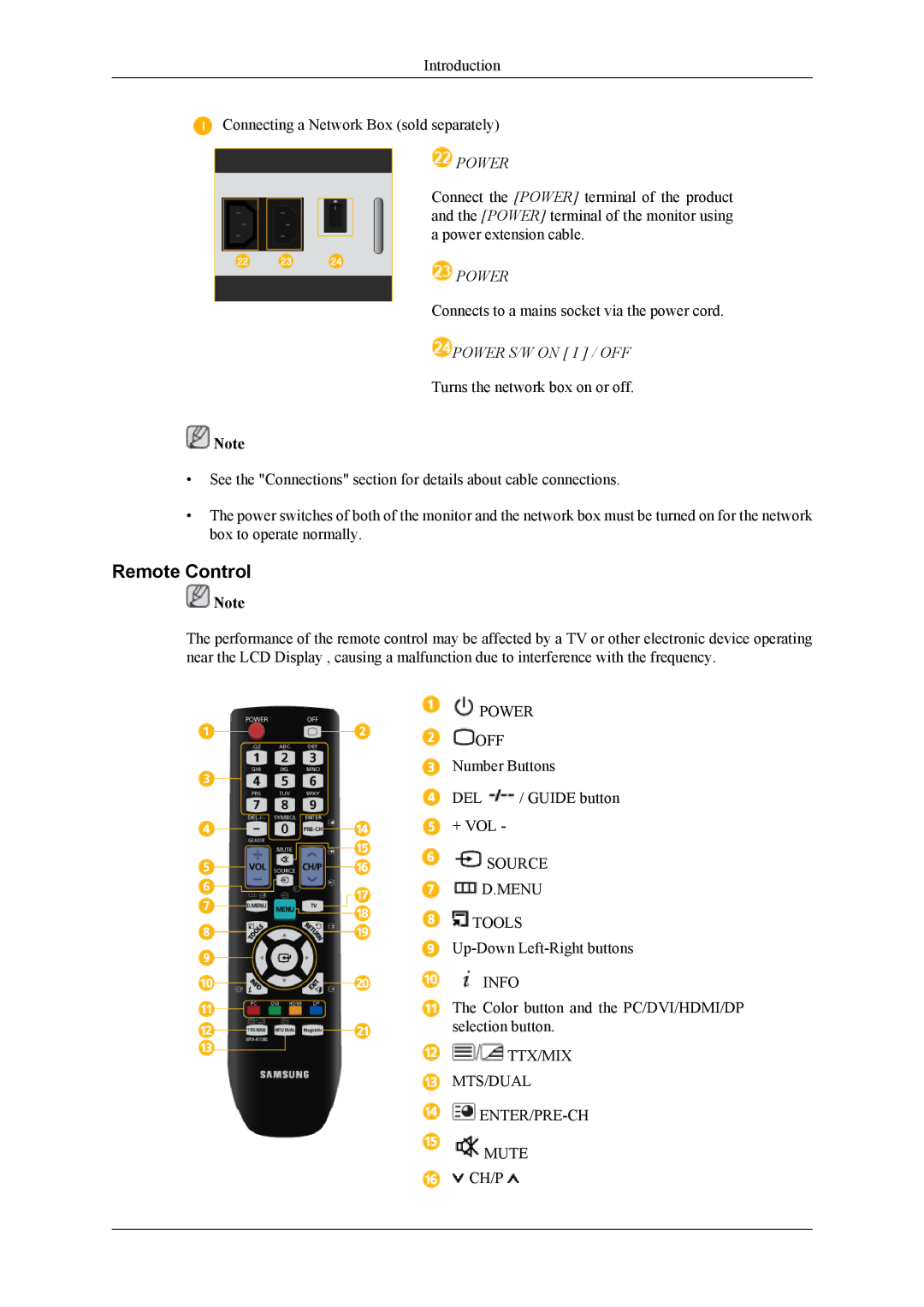 Samsung LH46CRPMBD/XY, LH46CRPMBD/EN, LH46CRPMBC/EN, LH40CRPMBD/EN, LH40CRPMBC/EN manual Remote Control, Power S/W on I / OFF 