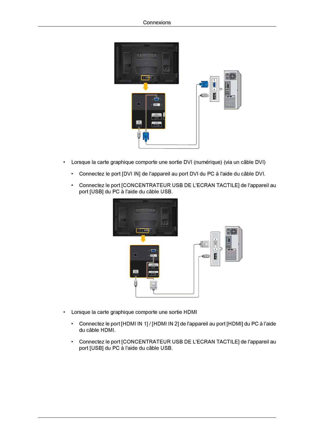 Samsung LH46CRPMBD/EN, LH46CRPMBC/EN, LH40CRPMBD/EN, LH40CRPMBC/EN manual 