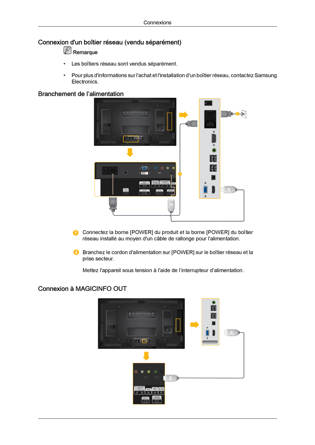 Samsung LH40CRPMBC/EN, LH46CRPMBD/EN manual Connexion dun boîtier réseau vendu séparément, Branchement de l’alimentation 