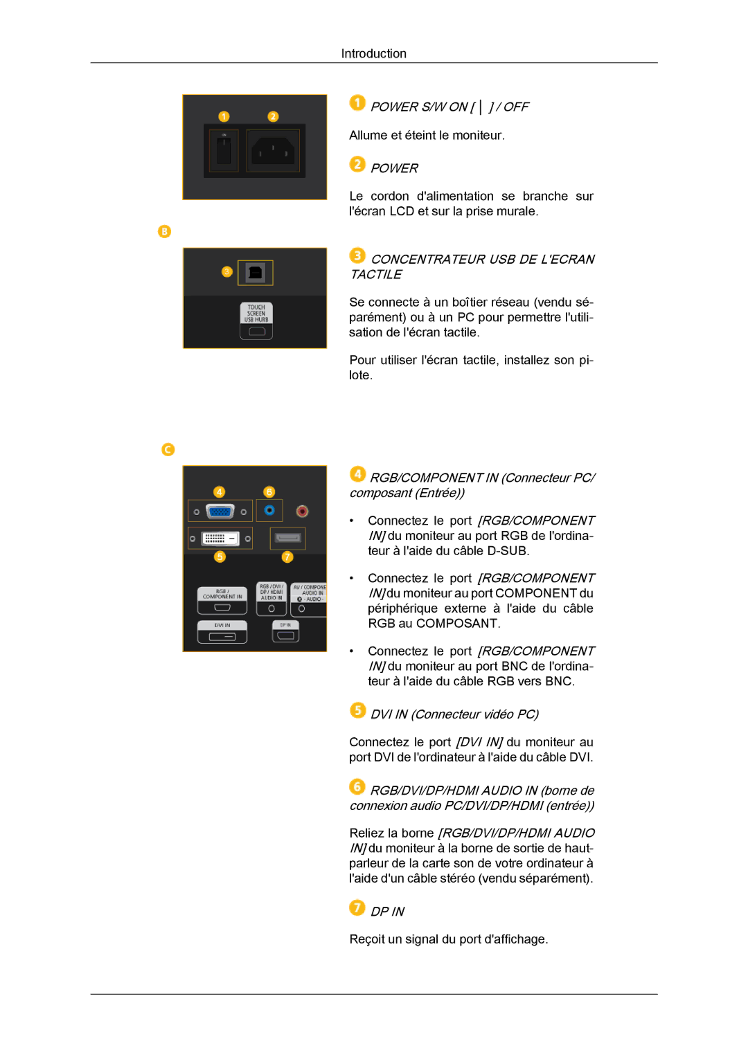 Samsung LH40CRPMBD/EN, LH46CRPMBD/EN Power S/W on / OFF, Concentrateur USB DE Lecran Tactile, DVI in Connecteur vidéo PC 