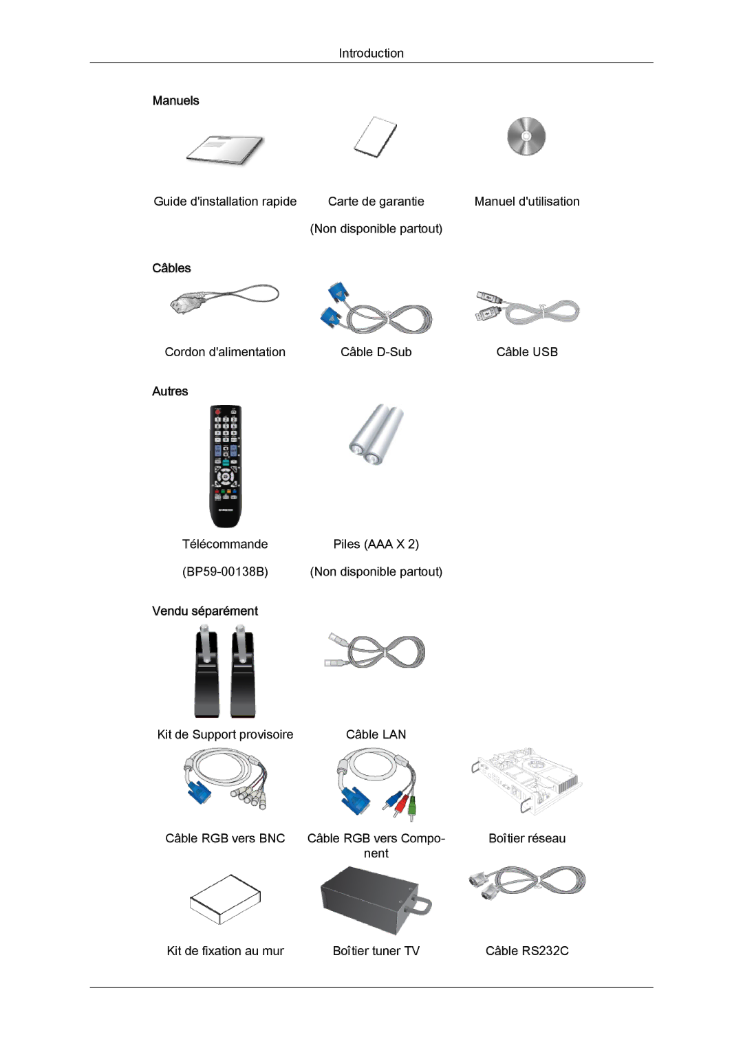 Samsung LH40CRPMBC/EN, LH46CRPMBD/EN, LH46CRPMBC/EN, LH40CRPMBD/EN manual Manuels, Câbles, Autres, Vendu séparément 