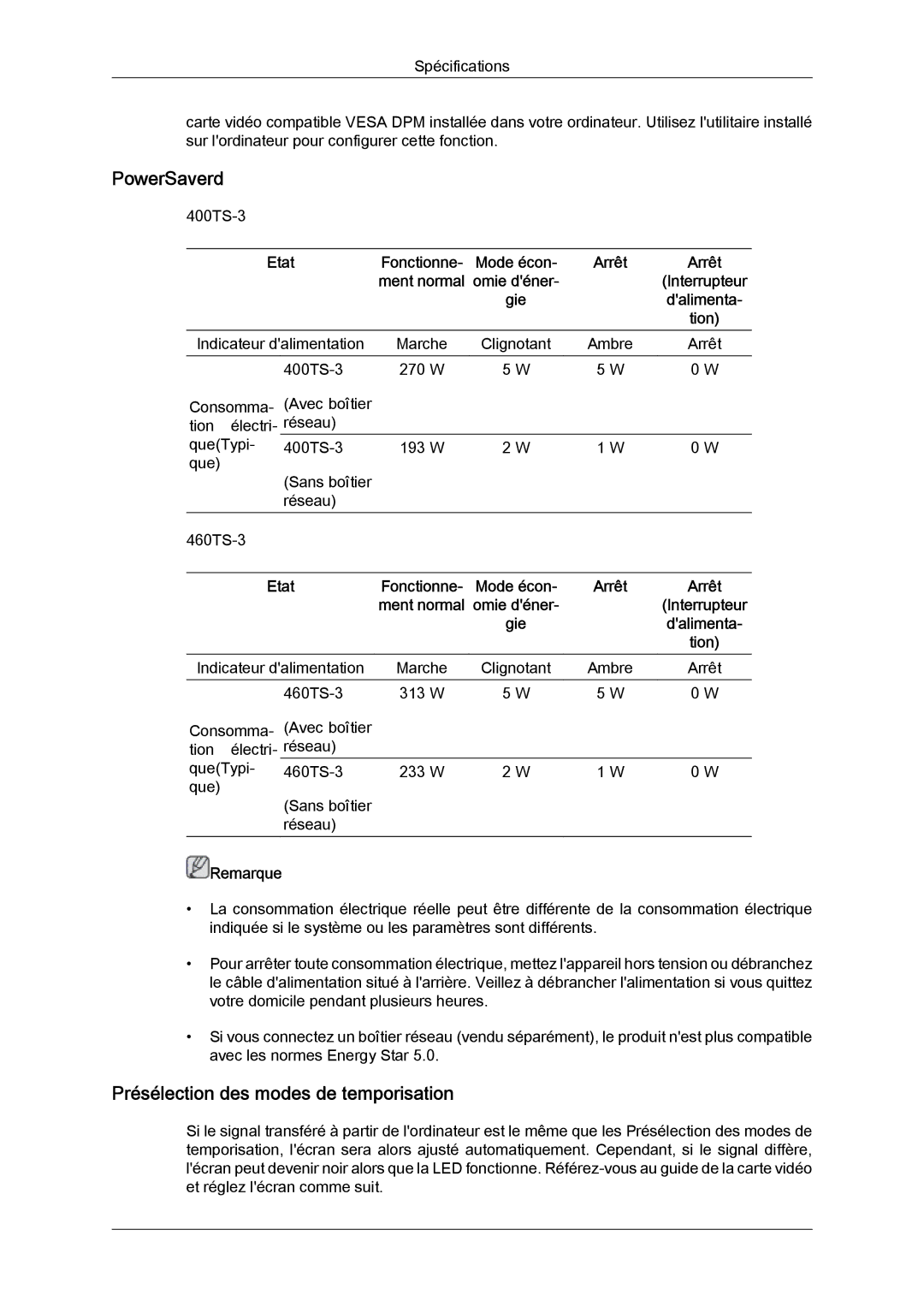 Samsung LH46CRPMBD/EN, LH46CRPMBC/EN, LH40CRPMBD/EN manual PowerSaverd, Présélection des modes de temporisation, Etat 