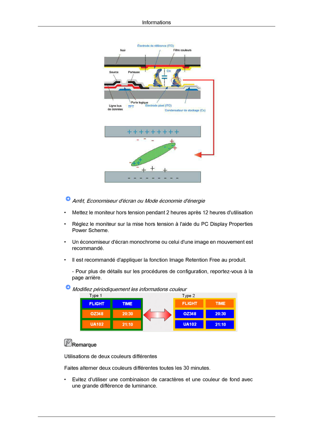 Samsung LH40CRPMBC/EN, LH46CRPMBD/EN, LH46CRPMBC/EN, LH40CRPMBD/EN manual Arrêt, Economiseur décran ou Mode économie dénergie 