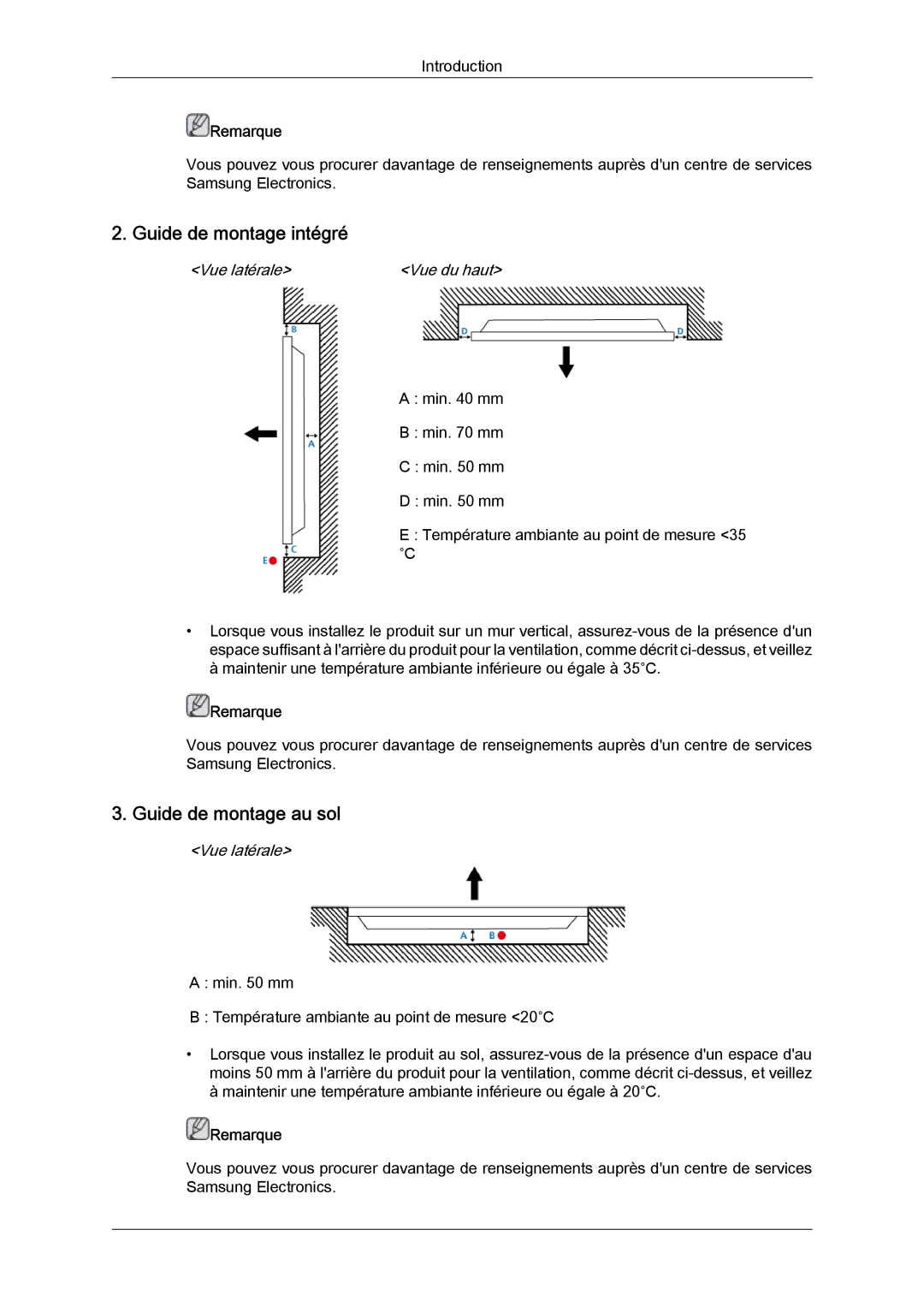 Samsung LH40CRPMBC/EN, LH46CRPMBD/EN manual Guide de montage intégré, Guide de montage au sol, Vue latérale Vue du haut 