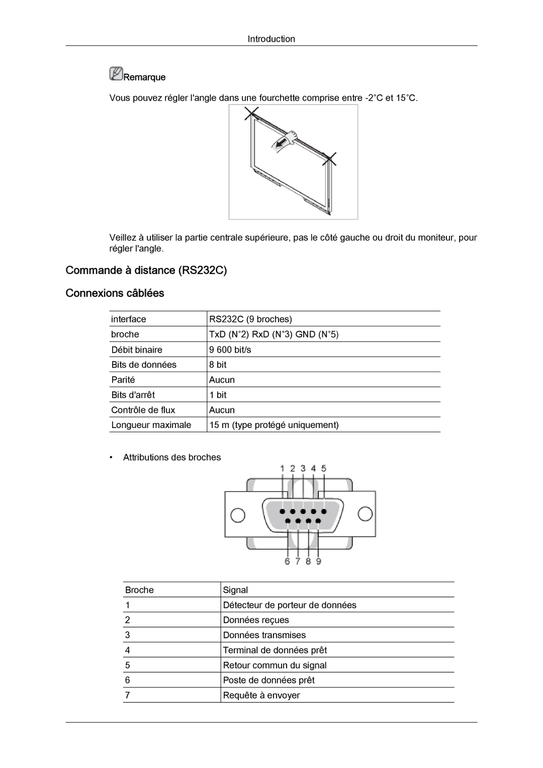 Samsung LH40CRPMBD/EN, LH46CRPMBD/EN, LH46CRPMBC/EN, LH40CRPMBC/EN Commande à distance RS232C Connexions câblées, Remarque 