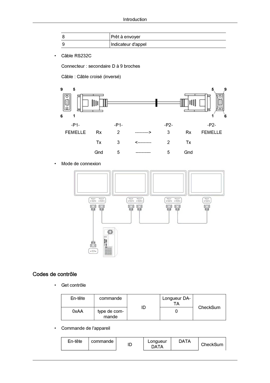 Samsung LH40CRPMBC/EN, LH46CRPMBD/EN, LH46CRPMBC/EN, LH40CRPMBD/EN manual Codes de contrôle, Data 