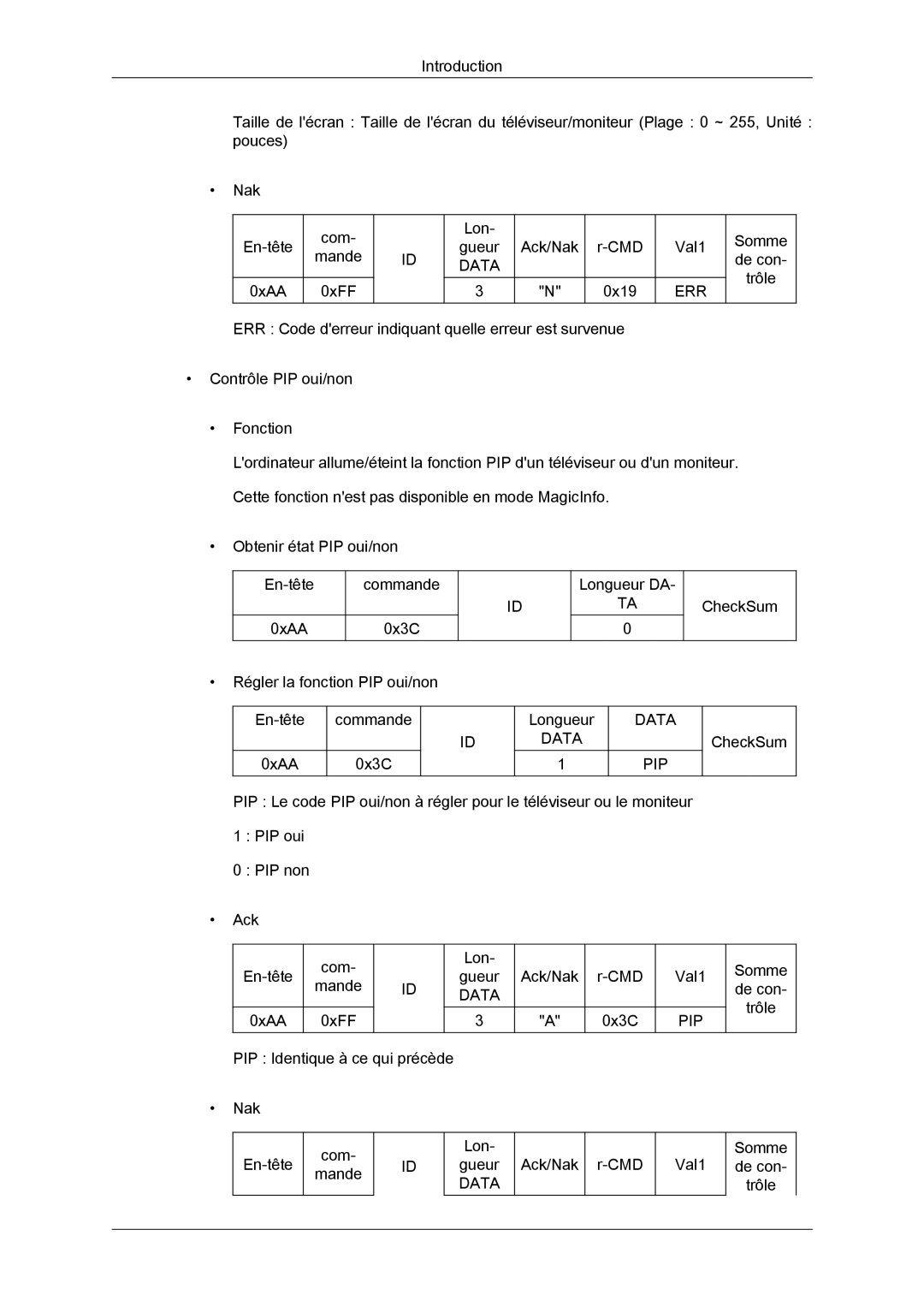 Samsung LH46CRPMBC/EN, LH46CRPMBD/EN, LH40CRPMBD/EN, LH40CRPMBC/EN manual Data PIP 