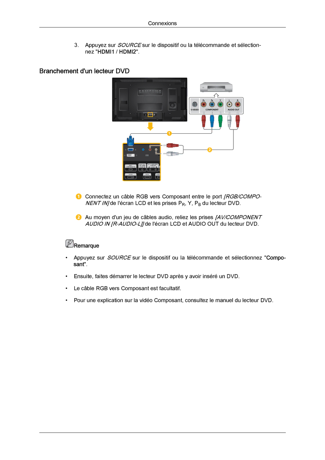 Samsung LH46CRPMBD/EN, LH46CRPMBC/EN, LH40CRPMBD/EN, LH40CRPMBC/EN manual Branchement dun lecteur DVD 