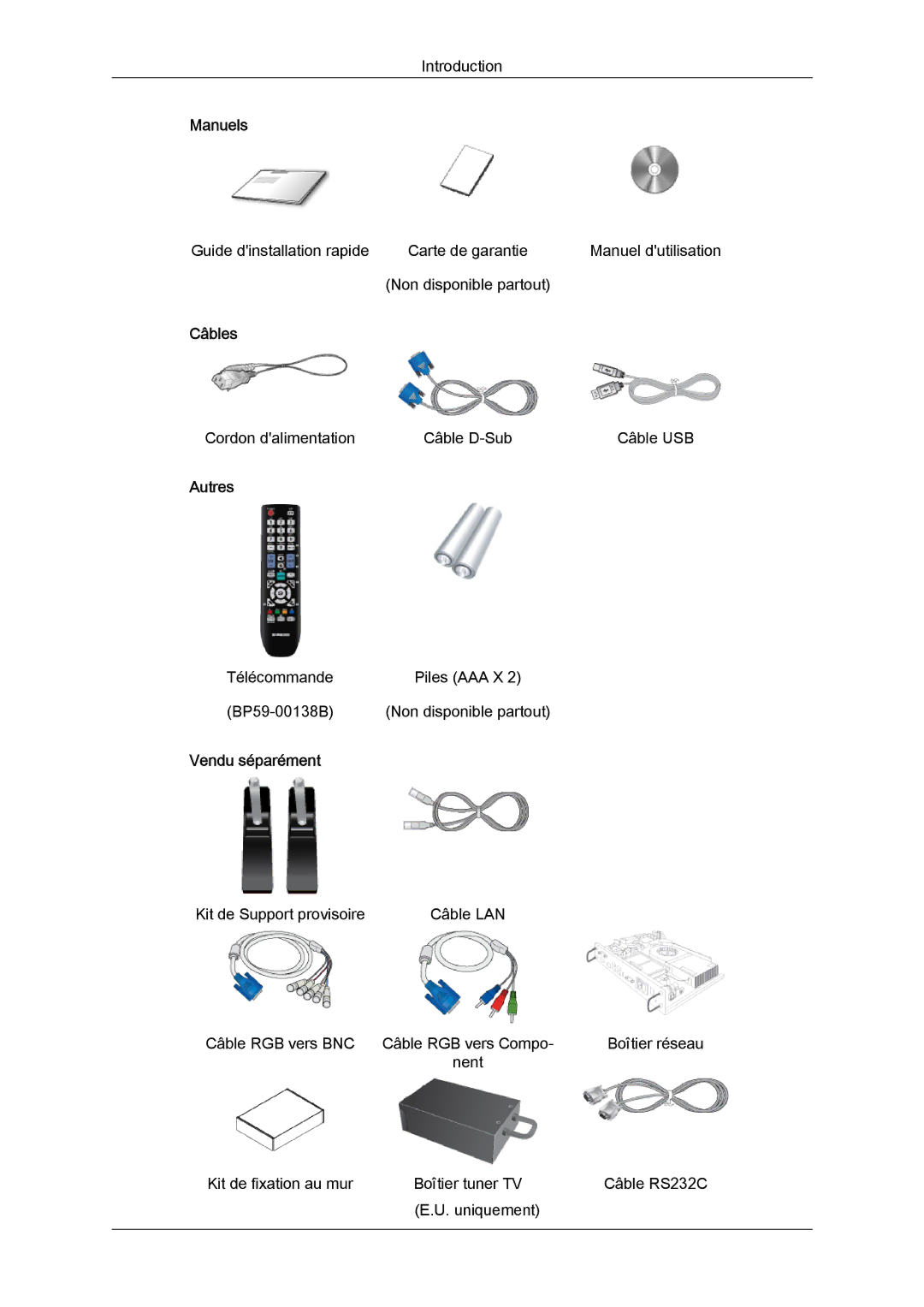 Samsung LH40CRPMBC/EN, LH46CRPMBD/EN, LH46CRPMBC/EN, LH40CRPMBD/EN manual Manuels, Câbles, Autres, Vendu séparément 