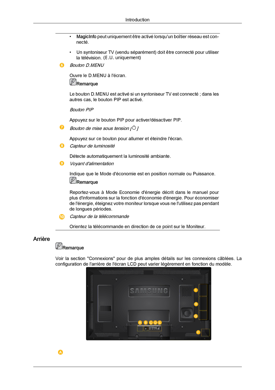 Samsung LH46CRPMBC/EN, LH46CRPMBD/EN, LH40CRPMBD/EN, LH40CRPMBC/EN manual Arrière 