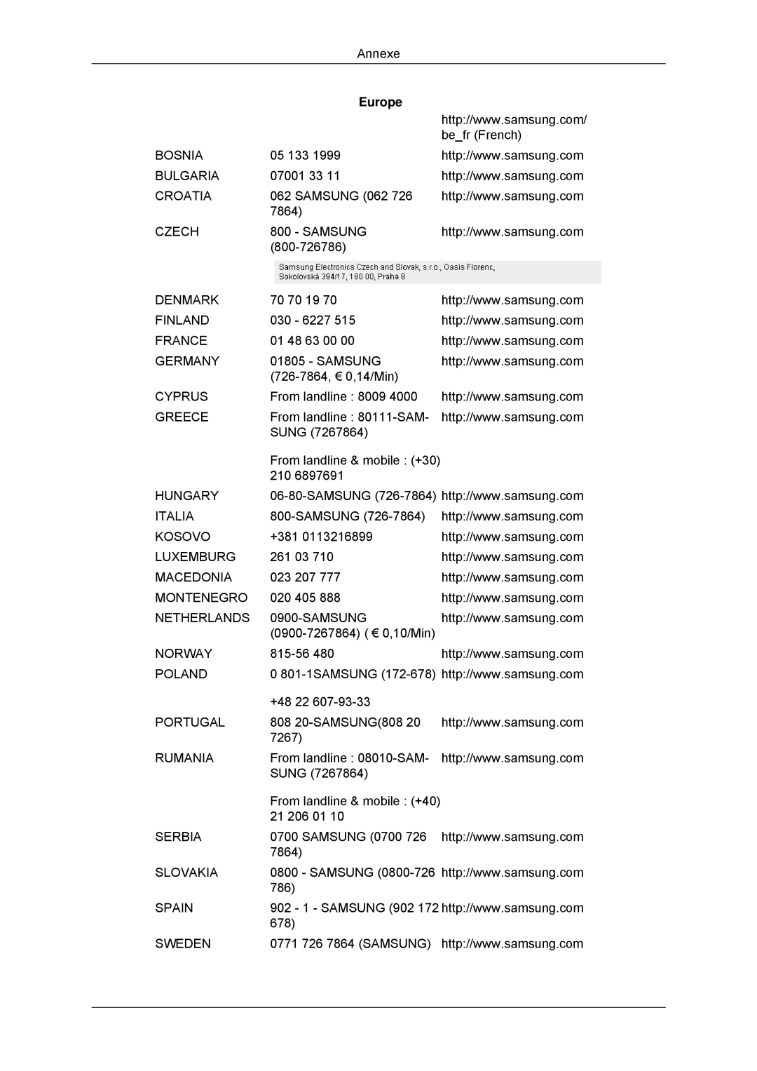 Samsung LH40CRPMBC/EN, LH46CRPMBD/EN, LH46CRPMBC/EN, LH40CRPMBD/EN manual Bosnia 