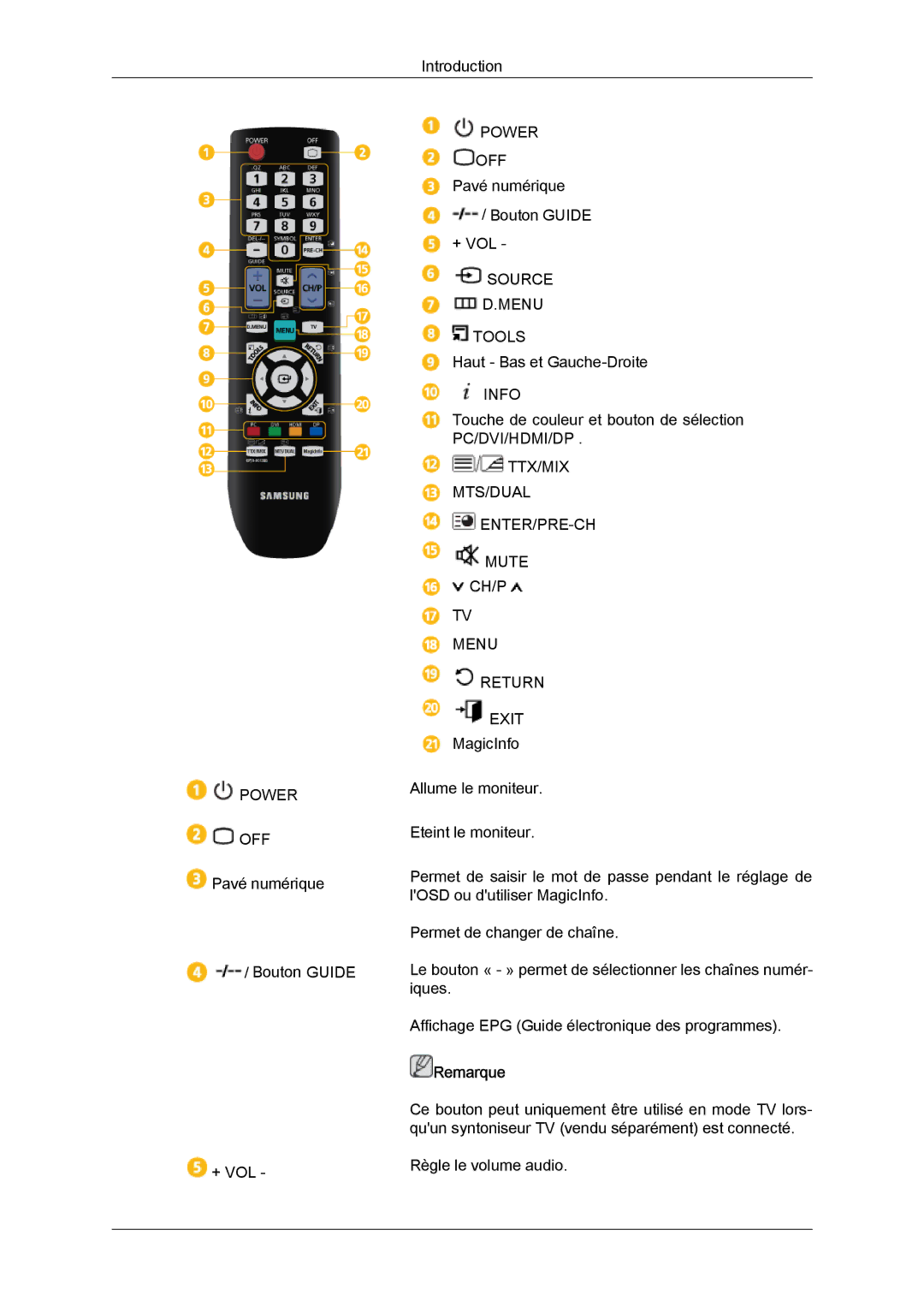 Samsung LH40CRPMBC/EN, LH46CRPMBD/EN, LH46CRPMBC/EN, LH40CRPMBD/EN manual Power 