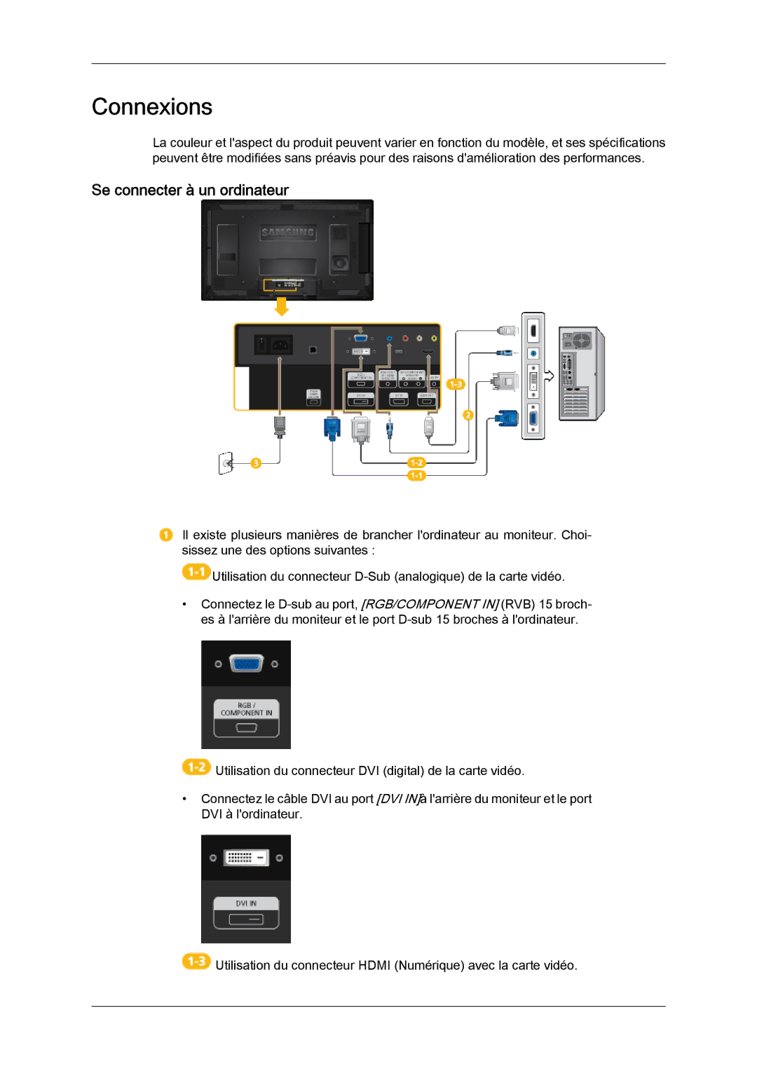 Samsung LH46CRPMBC/EN, LH46CRPMBD/EN, LH40CRPMBD/EN, LH40CRPMBC/EN manual Connexions, Se connecter à un ordinateur 