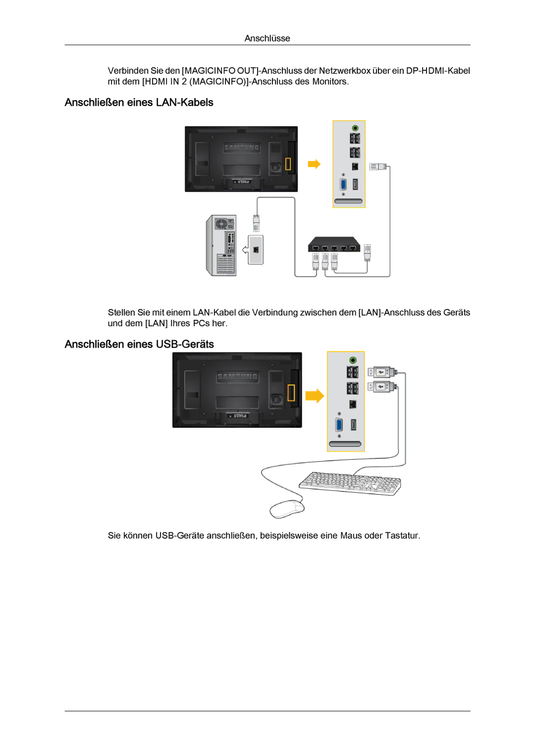 Samsung LH46CRPMBC/EN, LH46CRPMBD/EN, LH40CRPMBD/EN manual Anschließen eines LAN-Kabels, Anschließen eines USB-Geräts 