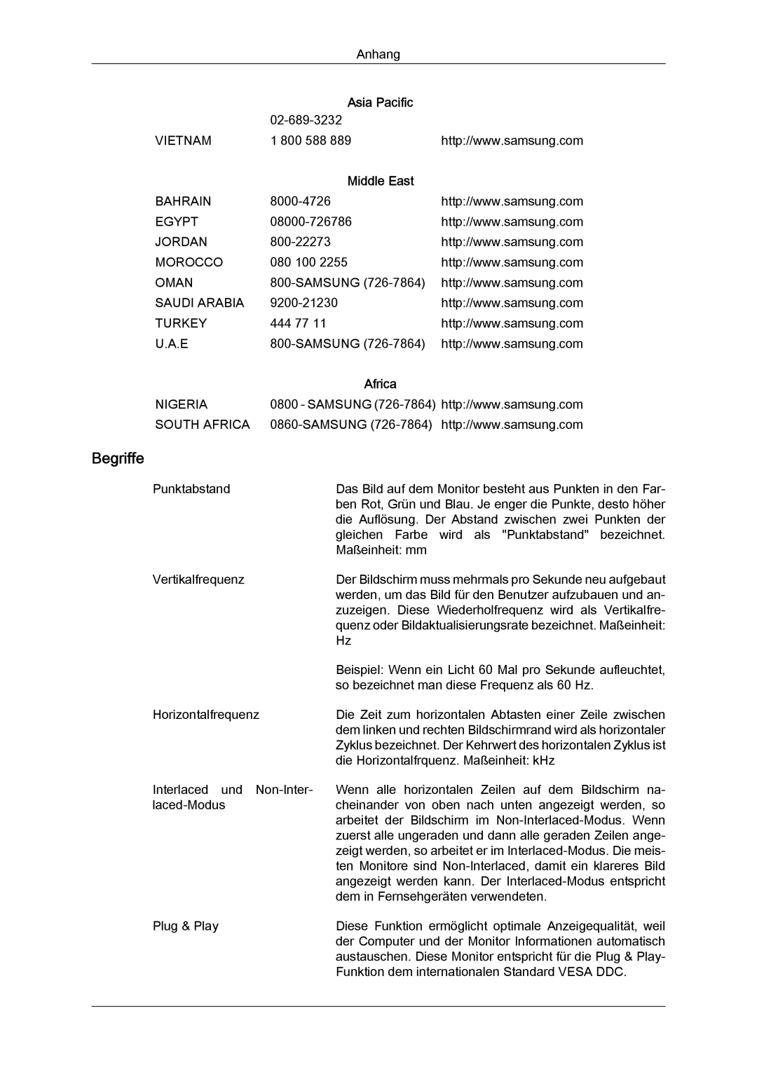 Samsung LH40CRPMBC/EN, LH46CRPMBD/EN, LH46CRPMBC/EN, LH40CRPMBD/EN manual Begriffe 