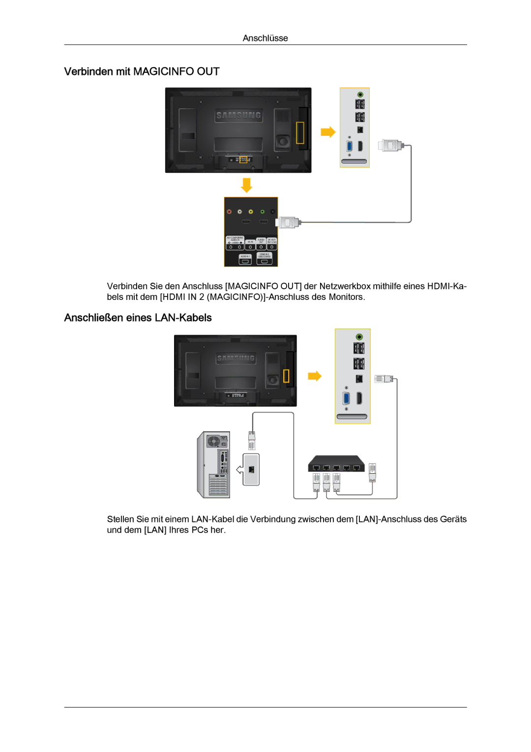 Samsung LH46CRPMBC/EN, LH46CRPMBD/EN, LH40CRPMBD/EN, LH40CRPMBC/EN Verbinden mit Magicinfo OUT, Anschließen eines LAN-Kabels 