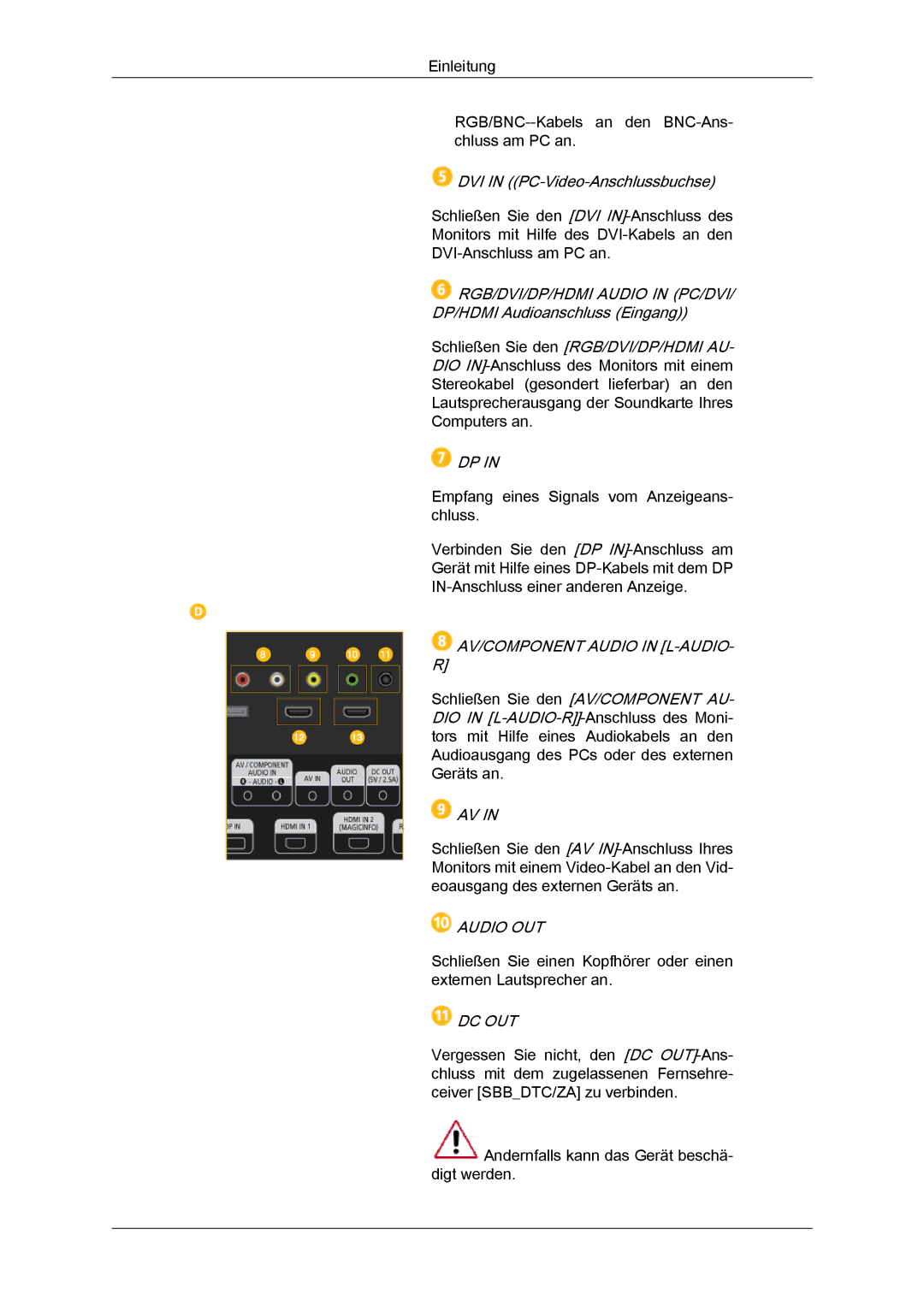 Samsung LH40CRPMBC/EN DVI in PC-Video-Anschlussbuchse, RGB/DVI/DP/HDMI Audio in PC/DVI, AV/COMPONENT Audio in L-AUDIO 