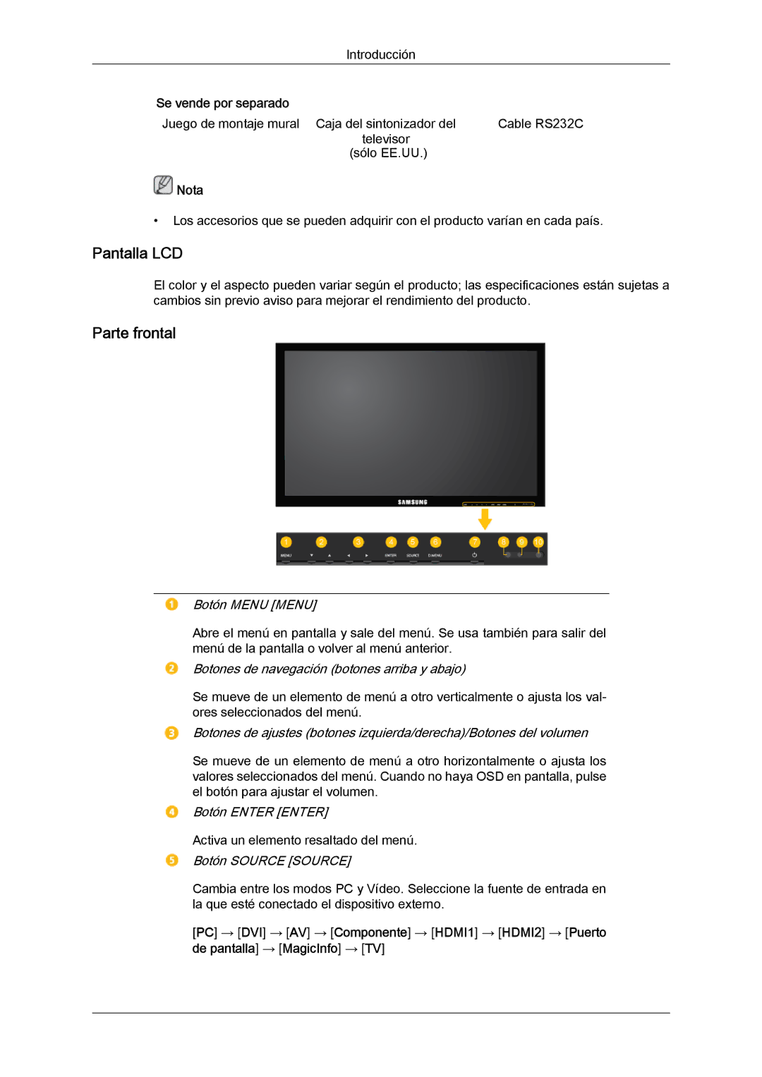 Samsung LH46CRPMBD/EN, LH46CRPMBC/EN, LH40CRPMBD/EN, LH40CRPMBC/EN manual Pantalla LCD, Parte frontal 