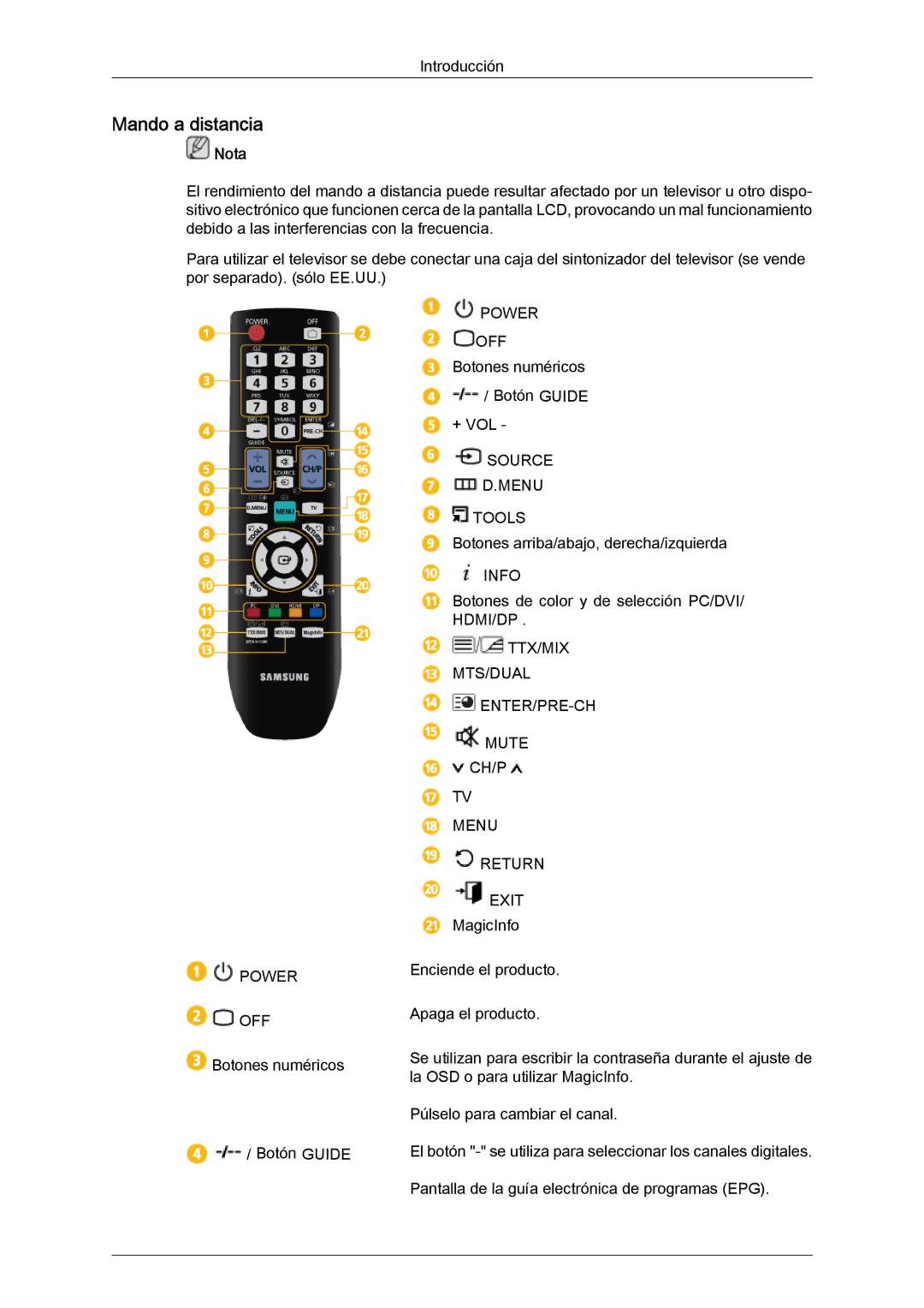 Samsung LH40CRPMBC/EN, LH46CRPMBD/EN, LH46CRPMBC/EN, LH40CRPMBD/EN manual Mando a distancia, Menu Return Exit 