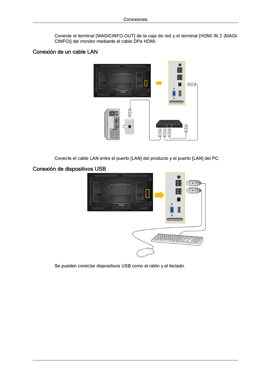 Samsung LH40CRPMBC/EN, LH46CRPMBD/EN, LH46CRPMBC/EN, LH40CRPMBD/EN Conexión de un cable LAN, Conexión de dispositivos USB 