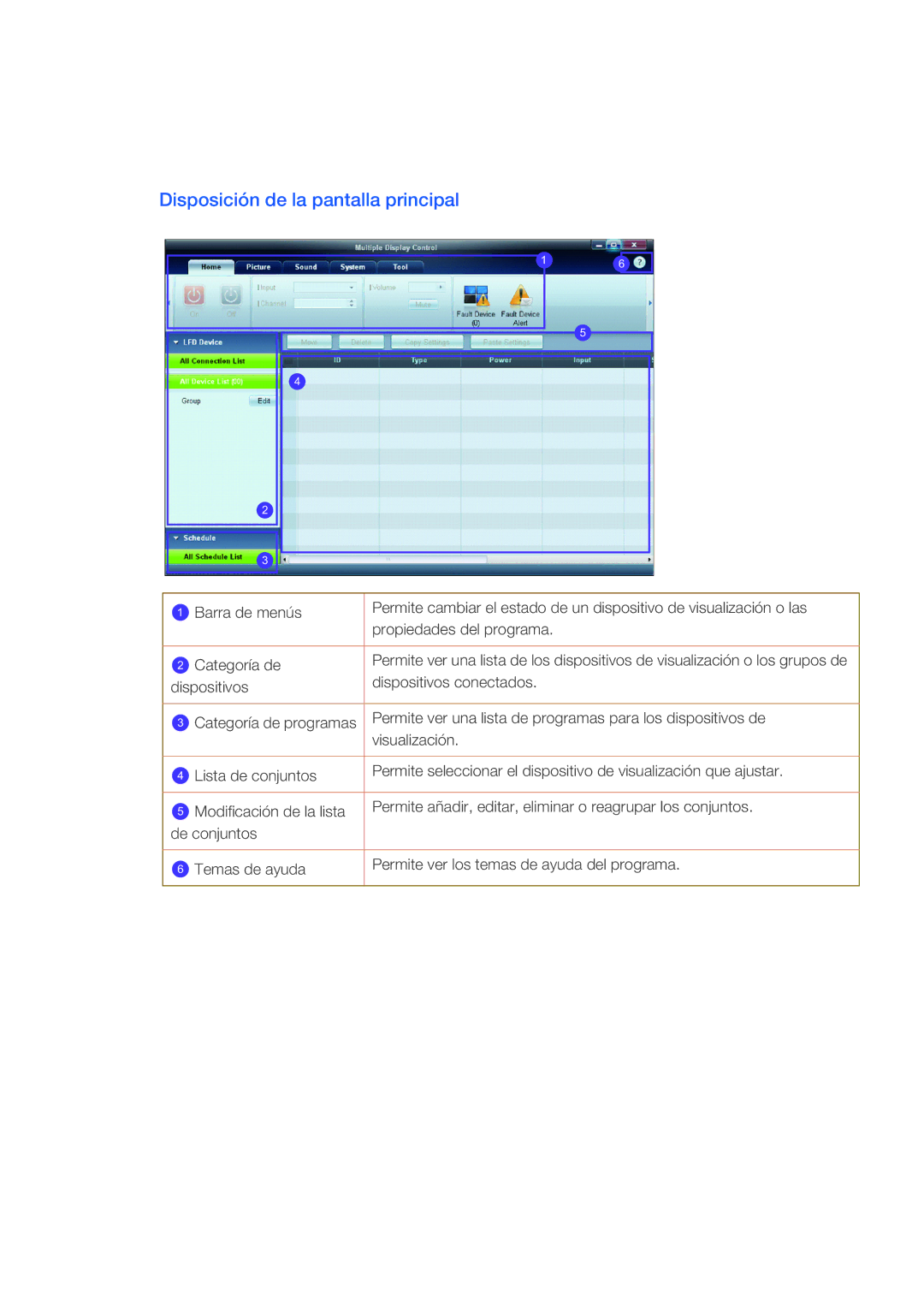 Samsung LH46CRPMBC/EN, LH46CRPMBD/EN, LH40CRPMBD/EN, LH40CRPMBC/EN manual Disposición de la pantalla principal 