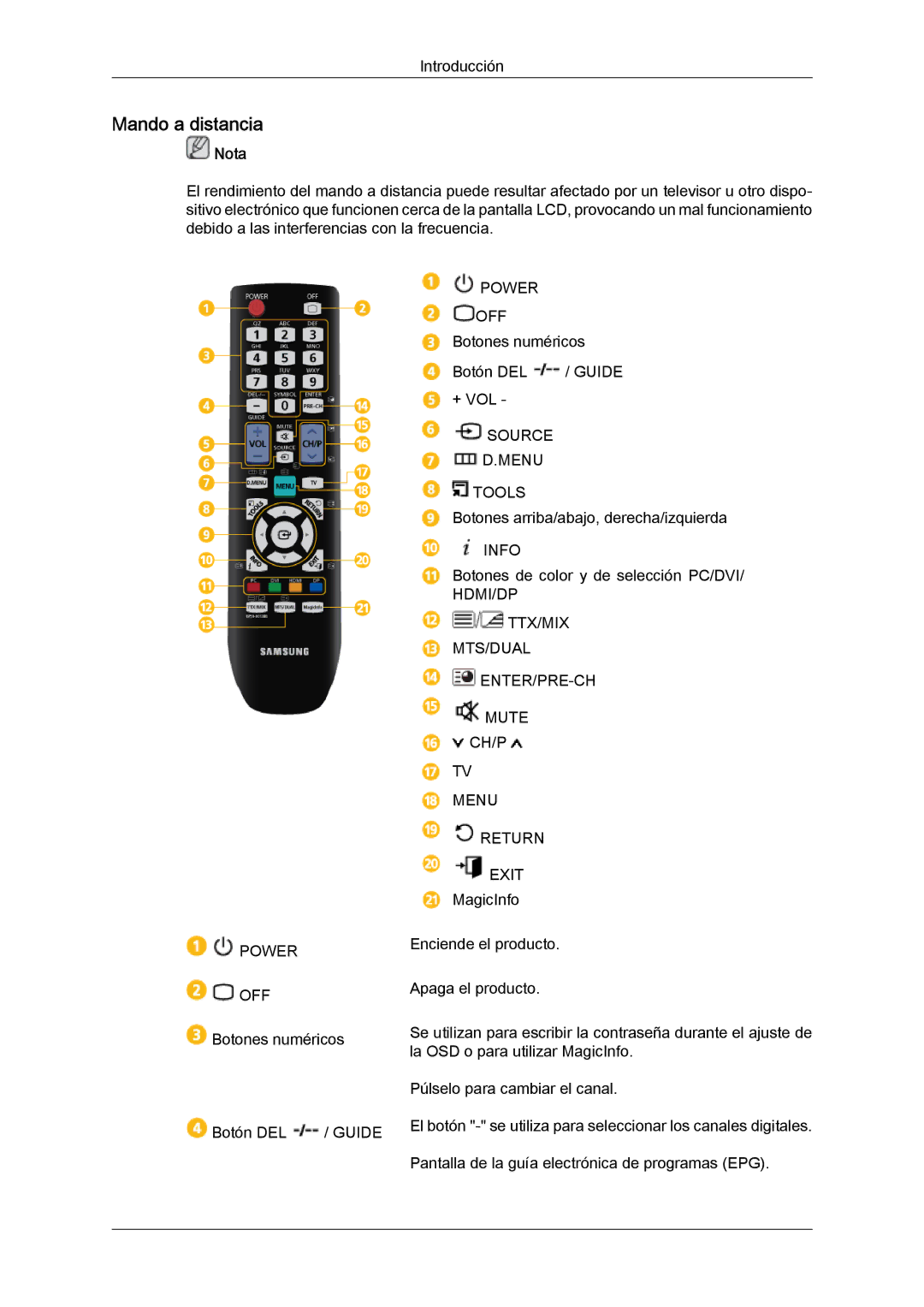 Samsung LH40CRPMBC/EN, LH46CRPMBD/EN, LH46CRPMBC/EN, LH40CRPMBD/EN manual Mando a distancia, Menu Return Exit 