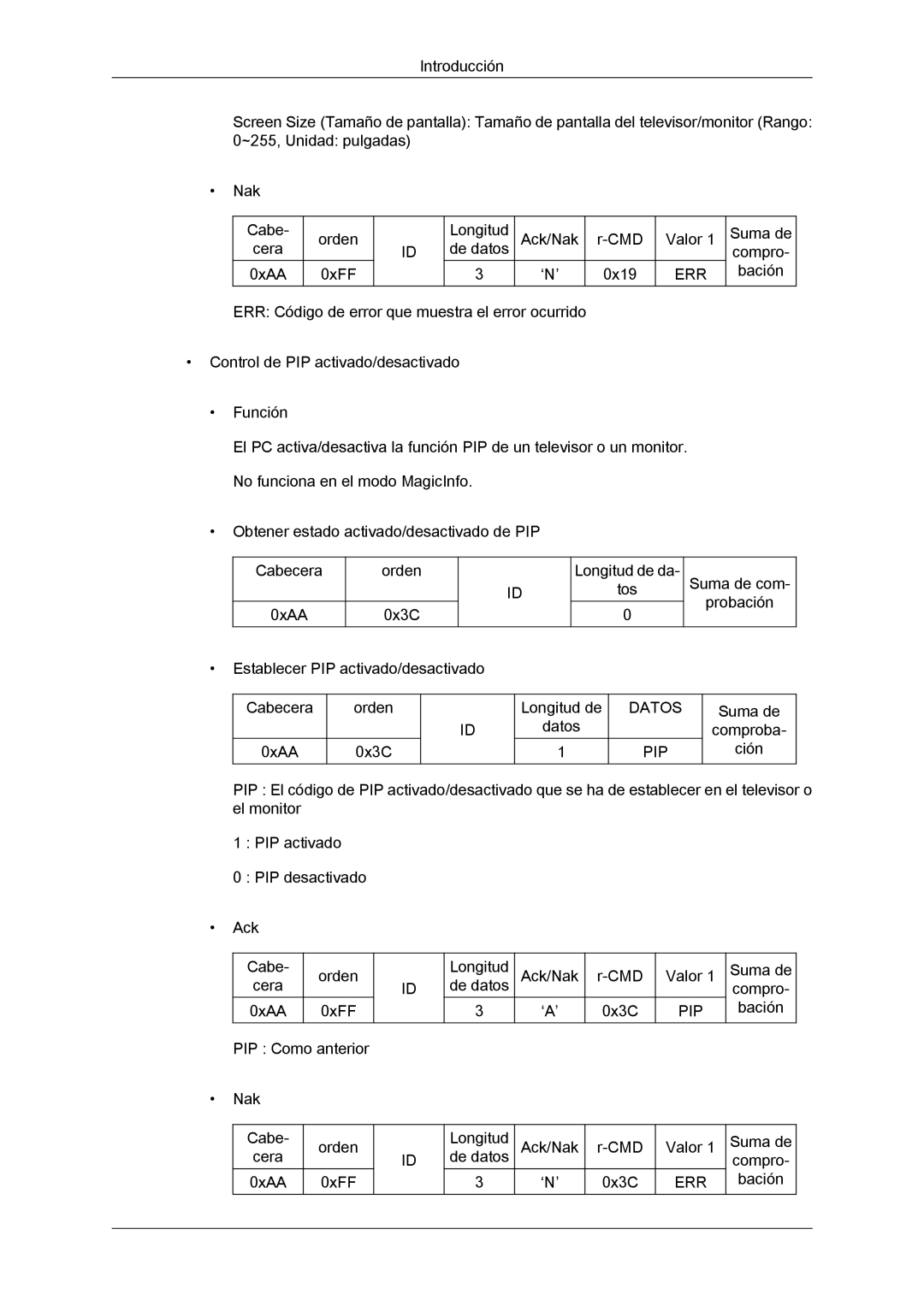 Samsung LH46CRPMBC/EN, LH46CRPMBD/EN, LH40CRPMBD/EN, LH40CRPMBC/EN manual Datos PIP 