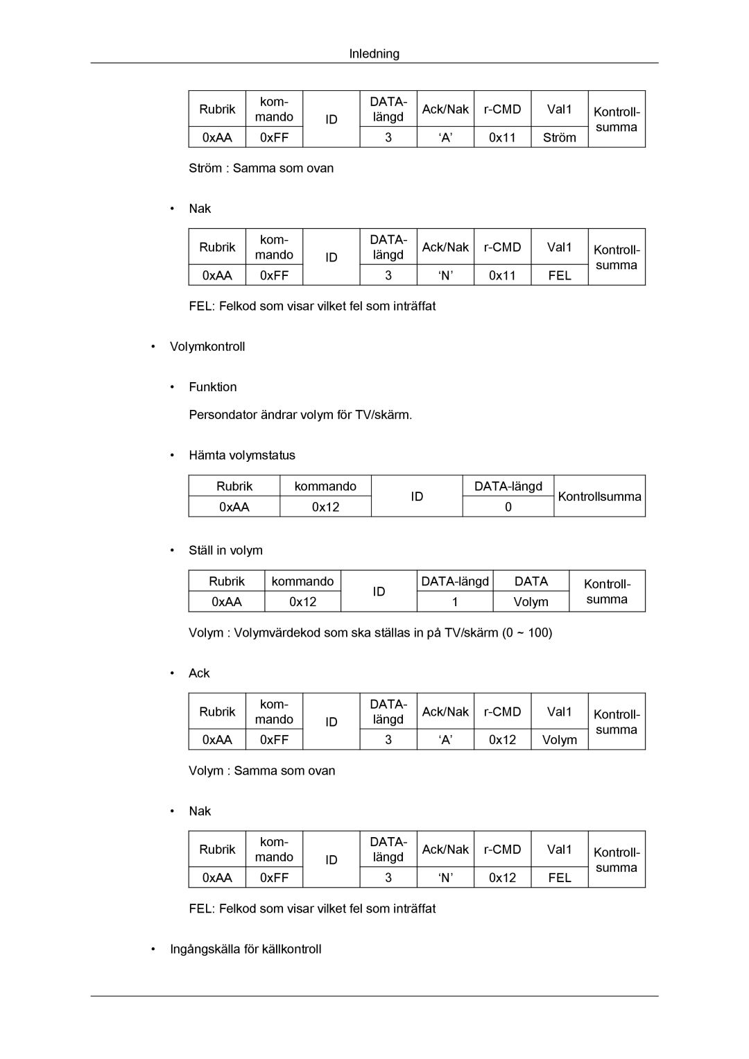 Samsung LH46CRPMBC/EN, LH46CRPMBD/EN, LH40CRPMBD/EN, LH40CRPMBC/EN manual Fel 