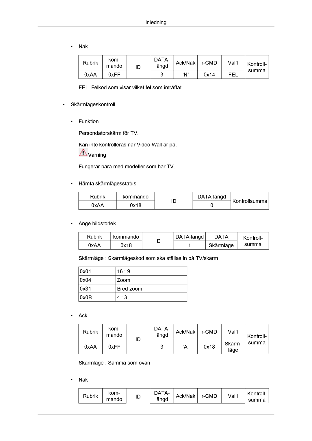 Samsung LH40CRPMBC/EN, LH46CRPMBD/EN, LH46CRPMBC/EN, LH40CRPMBD/EN manual Inledning Nak Rubrik Kom 