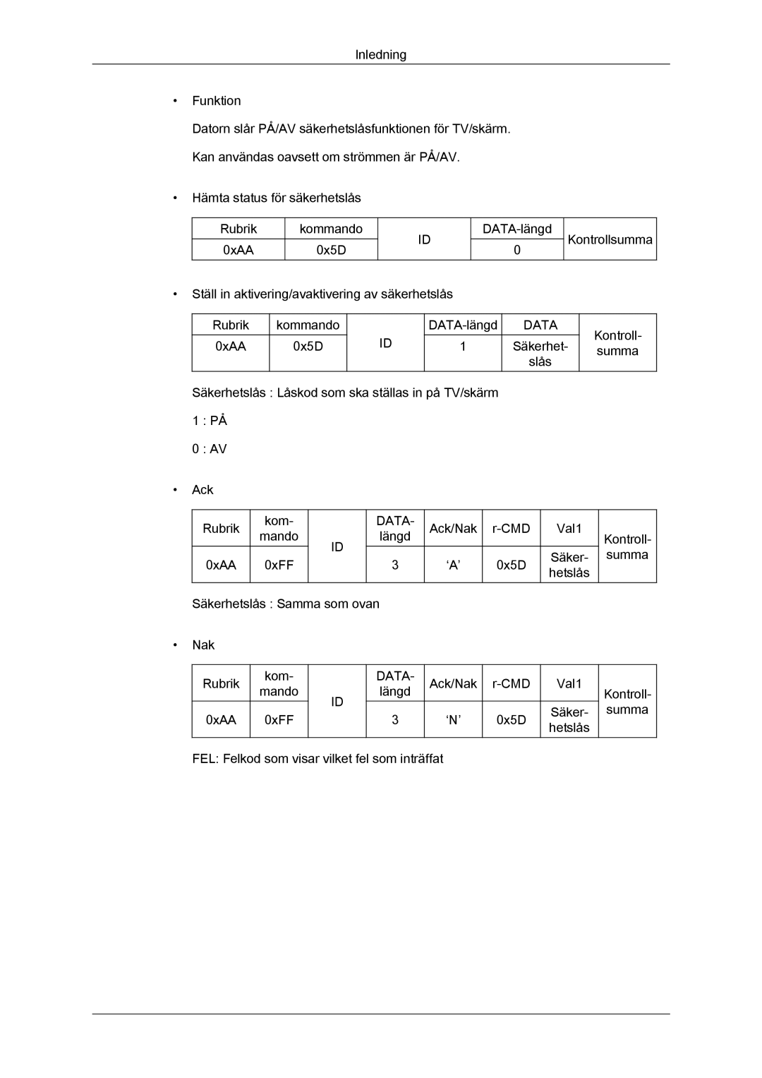 Samsung LH40CRPMBC/EN, LH46CRPMBD/EN, LH46CRPMBC/EN, LH40CRPMBD/EN manual Data 