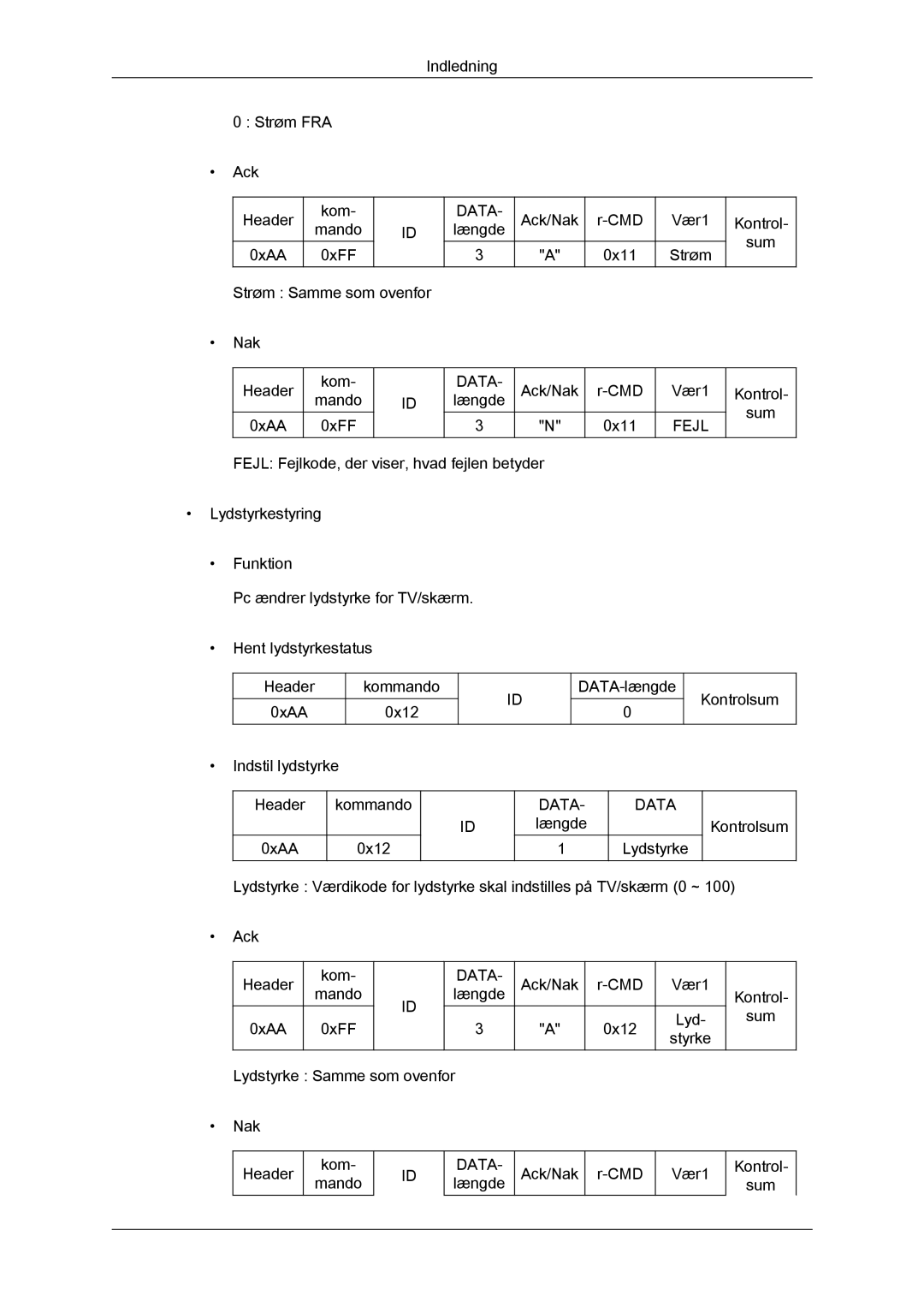 Samsung LH46CRPMBC/EN, LH46CRPMBD/EN, LH40CRPMBD/EN, LH40CRPMBC/EN manual Fejl 