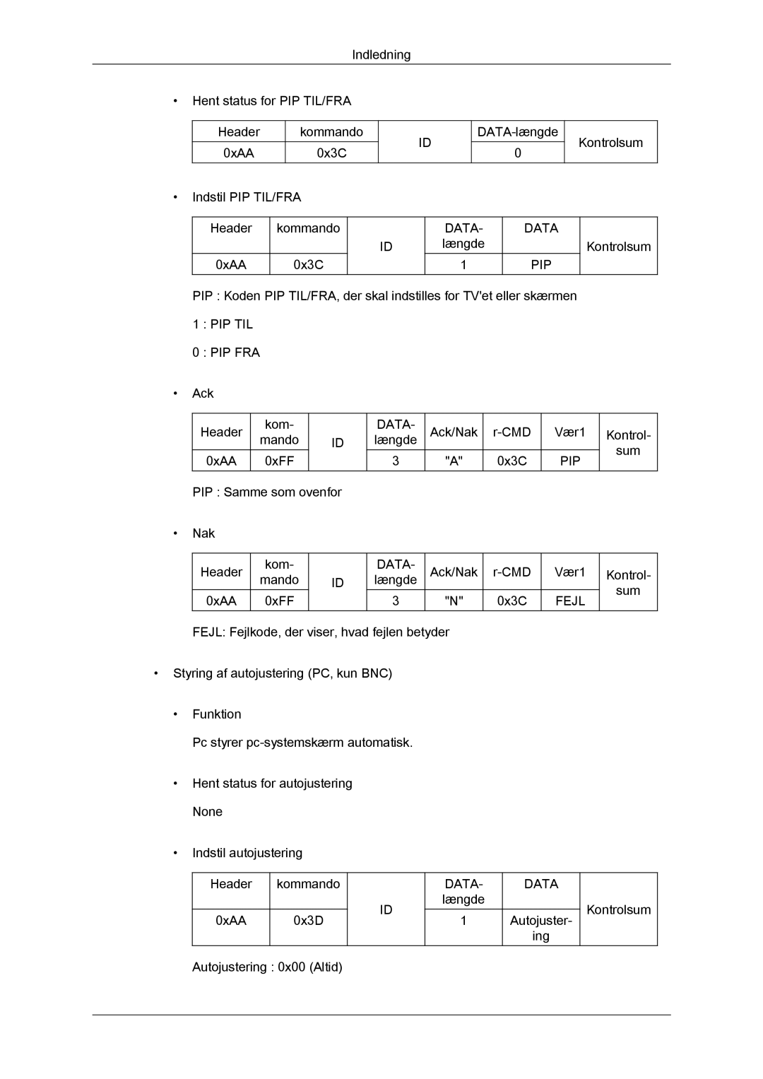 Samsung LH46CRPMBC/EN, LH46CRPMBD/EN, LH40CRPMBD/EN, LH40CRPMBC/EN manual Data PIP 