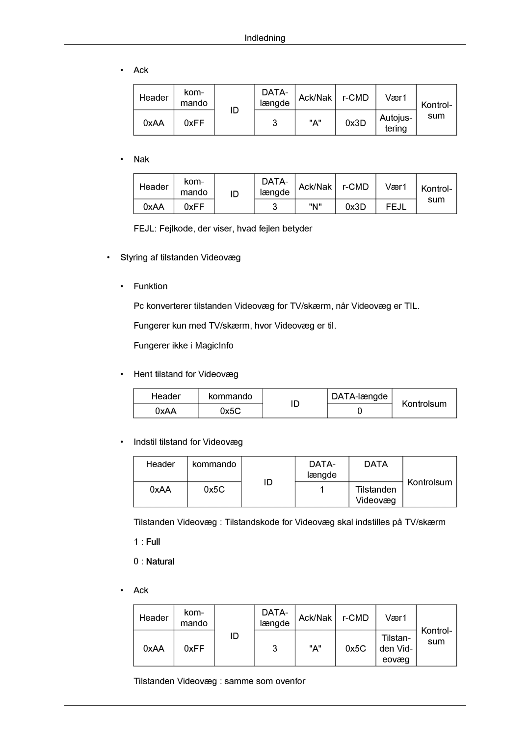 Samsung LH40CRPMBD/EN, LH46CRPMBD/EN, LH46CRPMBC/EN, LH40CRPMBC/EN manual Natural 