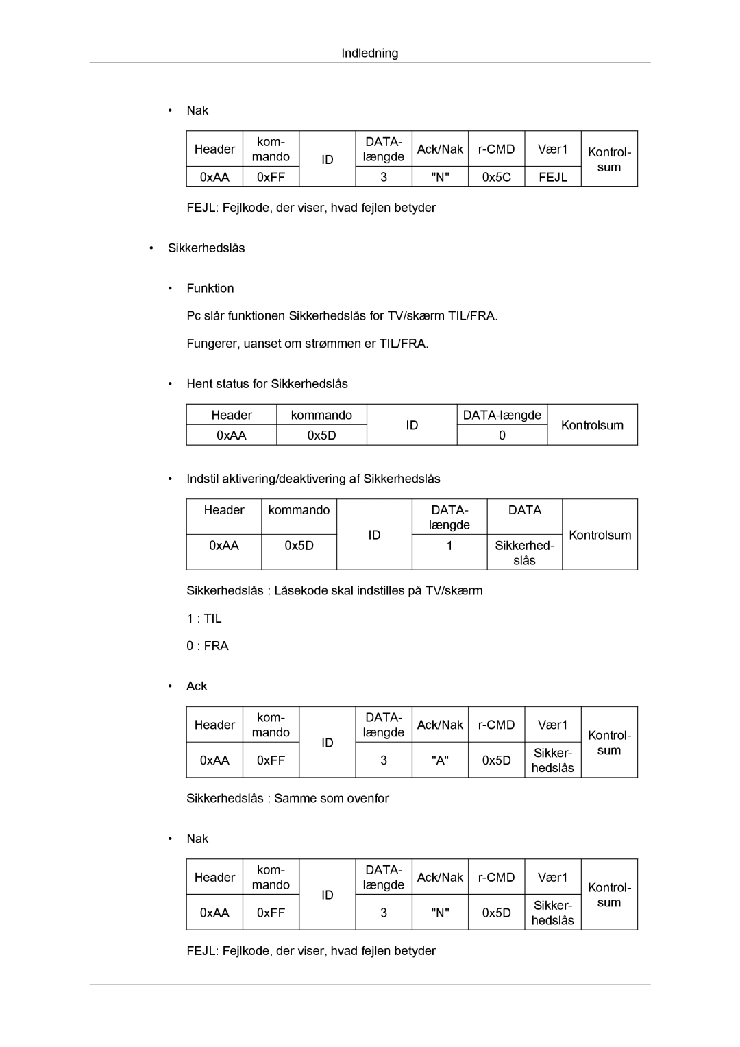 Samsung LH40CRPMBC/EN, LH46CRPMBD/EN, LH46CRPMBC/EN, LH40CRPMBD/EN manual Indledning Nak Header Kom 