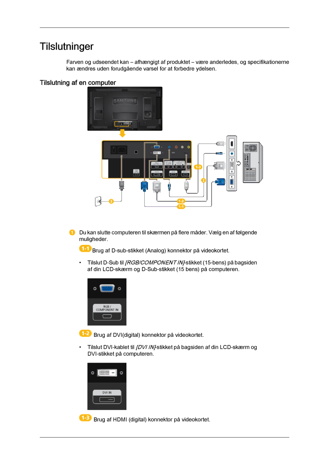 Samsung LH46CRPMBD/EN, LH46CRPMBC/EN, LH40CRPMBD/EN, LH40CRPMBC/EN manual Tilslutninger, Tilslutning af en computer 