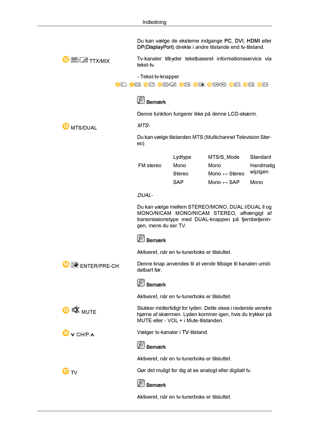 Samsung LH46CRPMBD/EN, LH46CRPMBC/EN, LH40CRPMBD/EN, LH40CRPMBC/EN manual Mts 