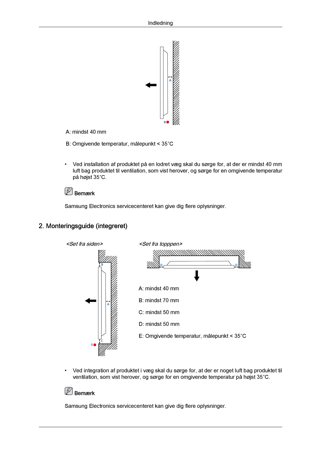 Samsung LH40CRPMBD/EN, LH46CRPMBD/EN, LH46CRPMBC/EN, LH40CRPMBC/EN Monteringsguide integreret, Set fra siden Set fra topppen 