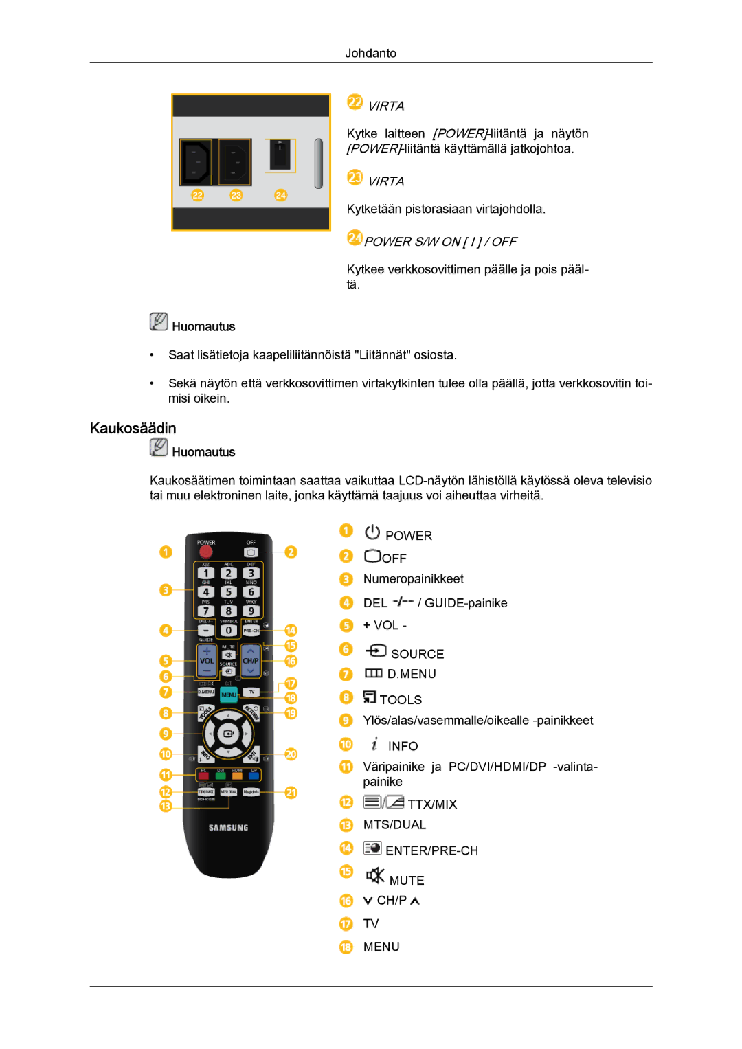 Samsung LH40CRPMBD/EN, LH46CRPMBD/EN, LH46CRPMBC/EN, LH40CRPMBC/EN manual Kaukosäädin 