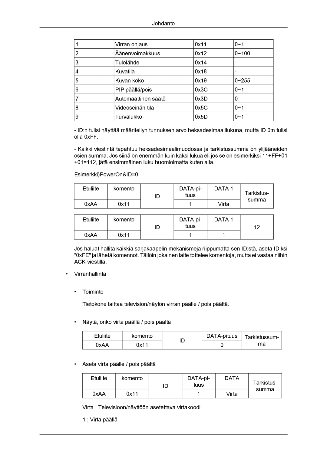 Samsung LH40CRPMBC/EN, LH46CRPMBD/EN, LH46CRPMBC/EN, LH40CRPMBD/EN manual Data 