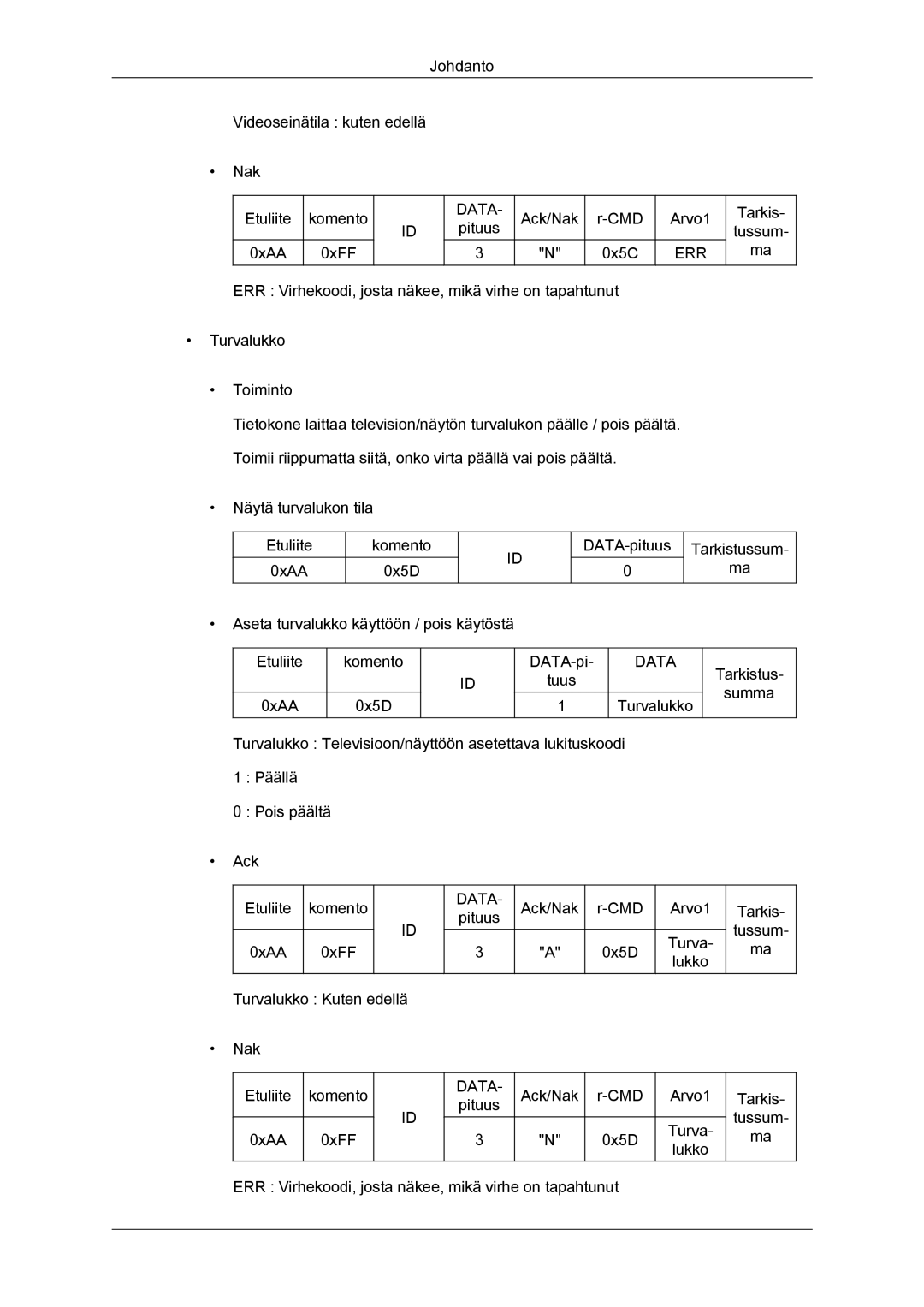 Samsung LH40CRPMBD/EN, LH46CRPMBD/EN, LH46CRPMBC/EN, LH40CRPMBC/EN Johdanto Videoseinätila kuten edellä Nak Etuliite Komento 