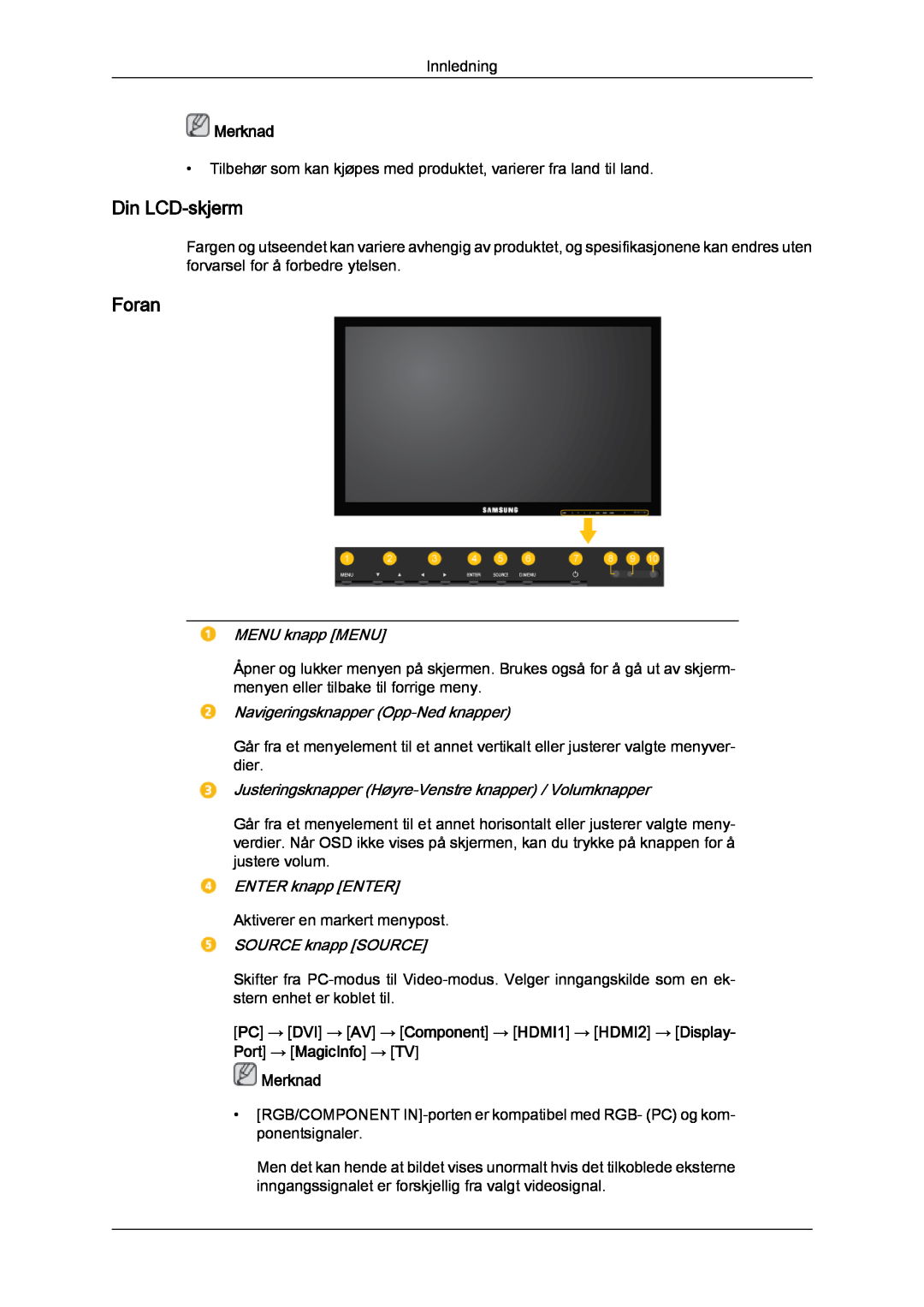 Samsung LH46CRPMBD/EN manual Din LCD-skjerm, Foran, MENU knapp MENU, Navigeringsknapper Opp-Ned knapper, ENTER knapp ENTER 