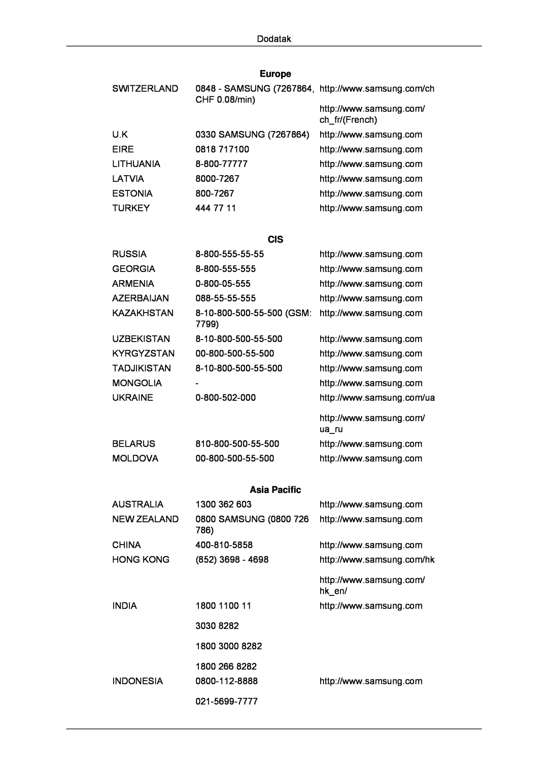 Samsung LH46CRPMBD/EN, LH46CRPMBC/EN, LH40CRPMBD/EN, LH40CRPMBC/EN manual Asia Pacific, Europe 