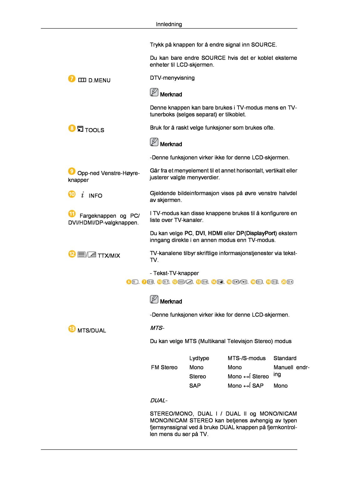 Samsung LH46CRPMBD/EN, LH46CRPMBC/EN, LH40CRPMBD/EN, LH40CRPMBC/EN manual Dual, Merknad 