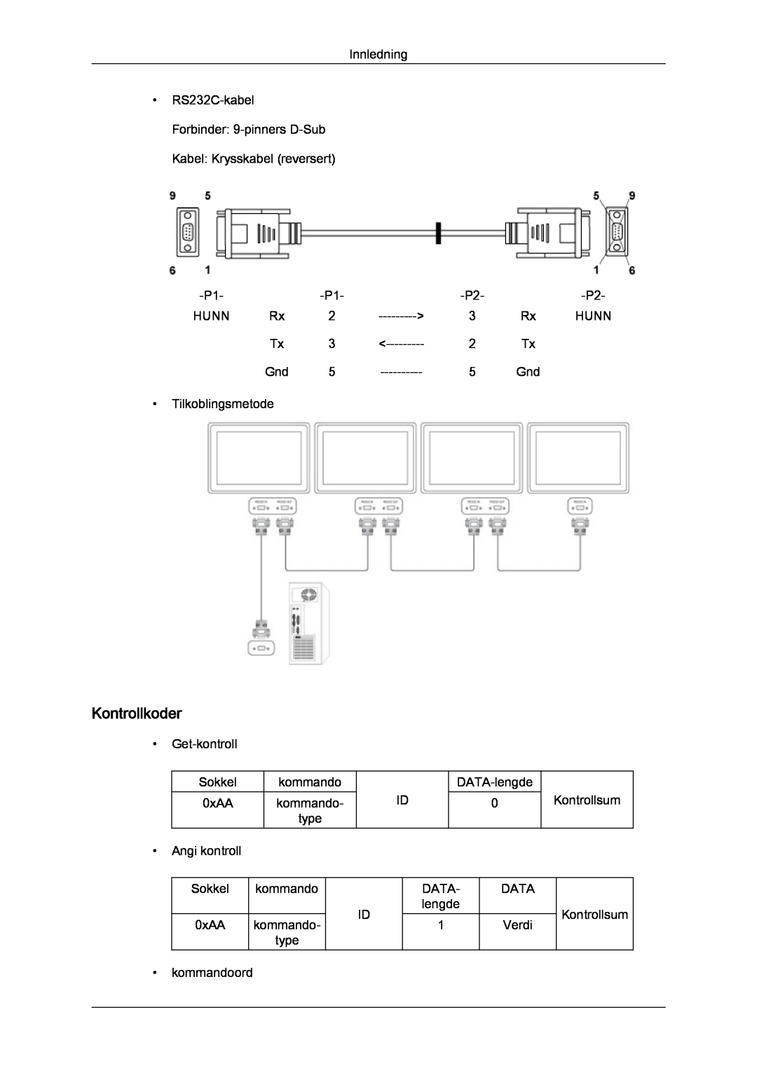 Samsung LH40CRPMBC/EN, LH46CRPMBD/EN, LH46CRPMBC/EN, LH40CRPMBD/EN manual Kontrollkoder 